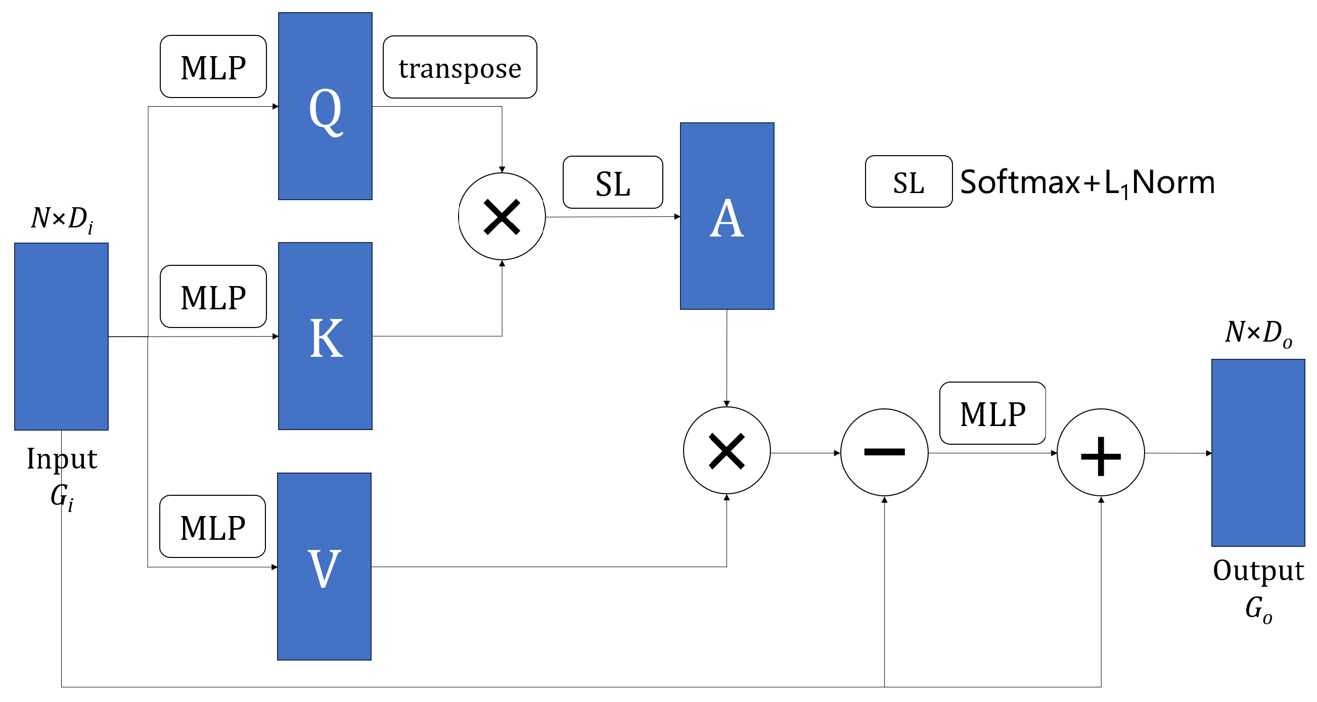 Applsci 14 06814 g004