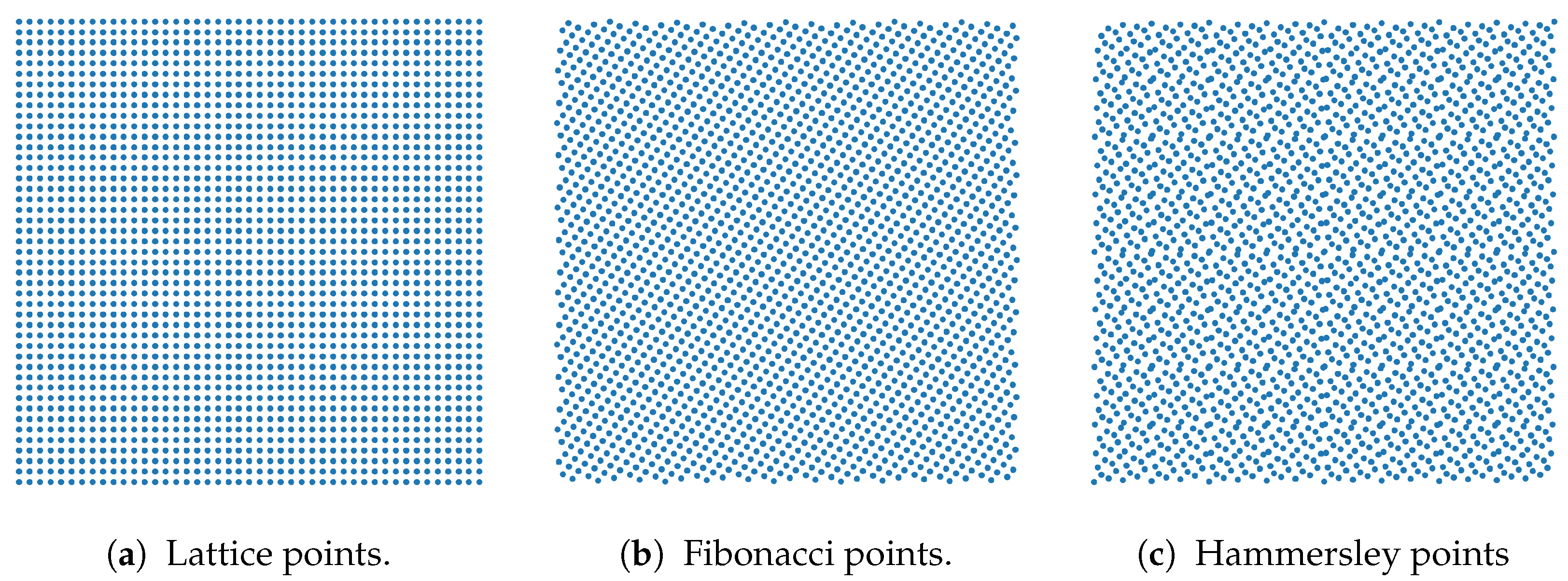 Applsci 14 06814 g005