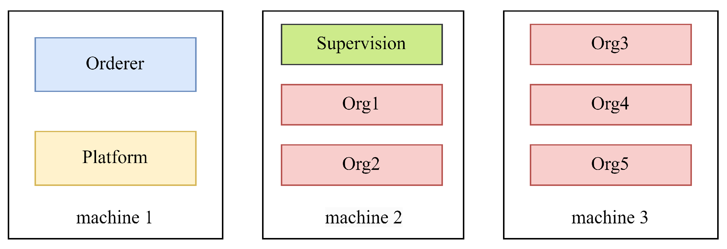 Applsci 14 06816 g007