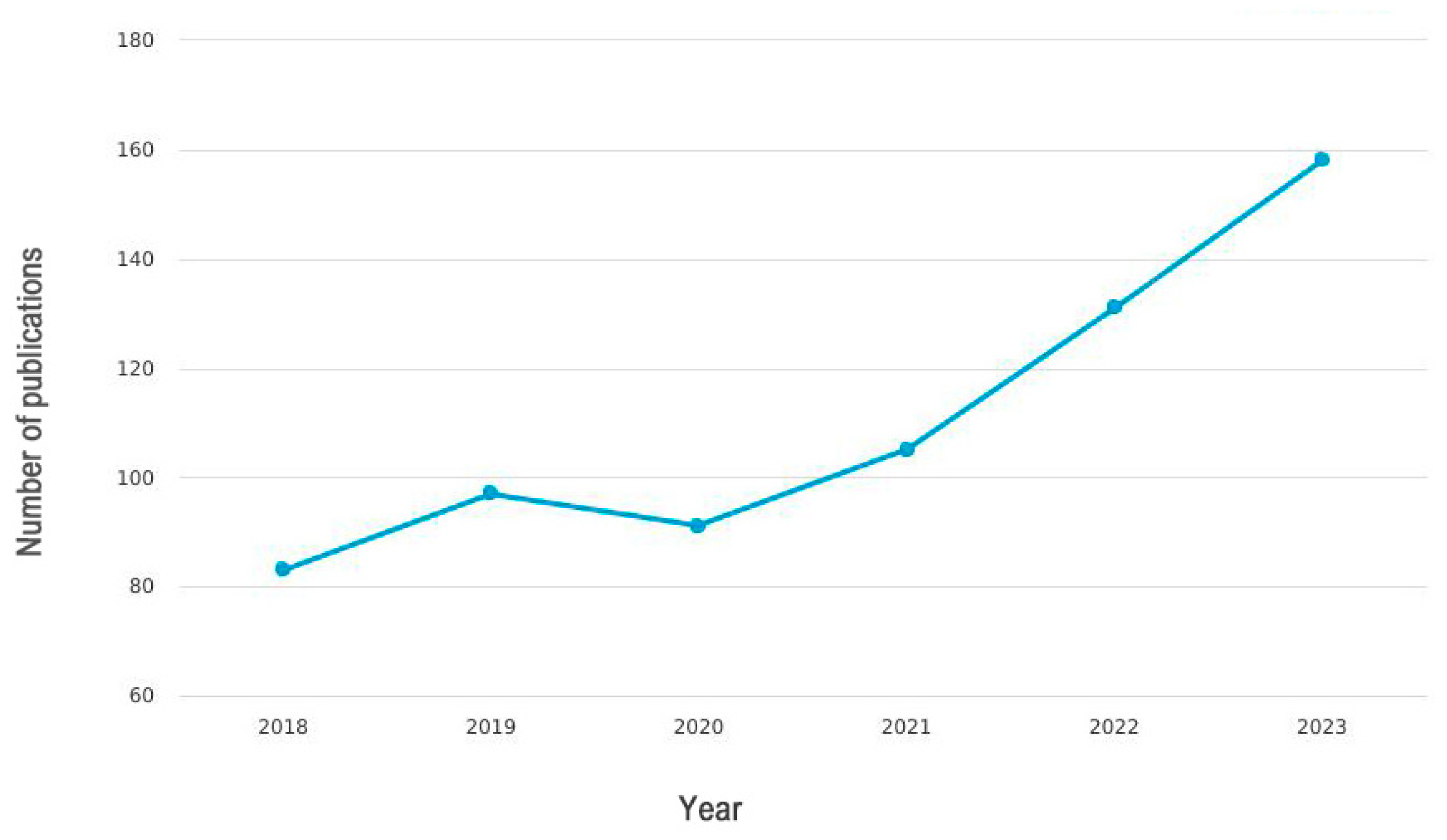 Applsci 14 06819 g002