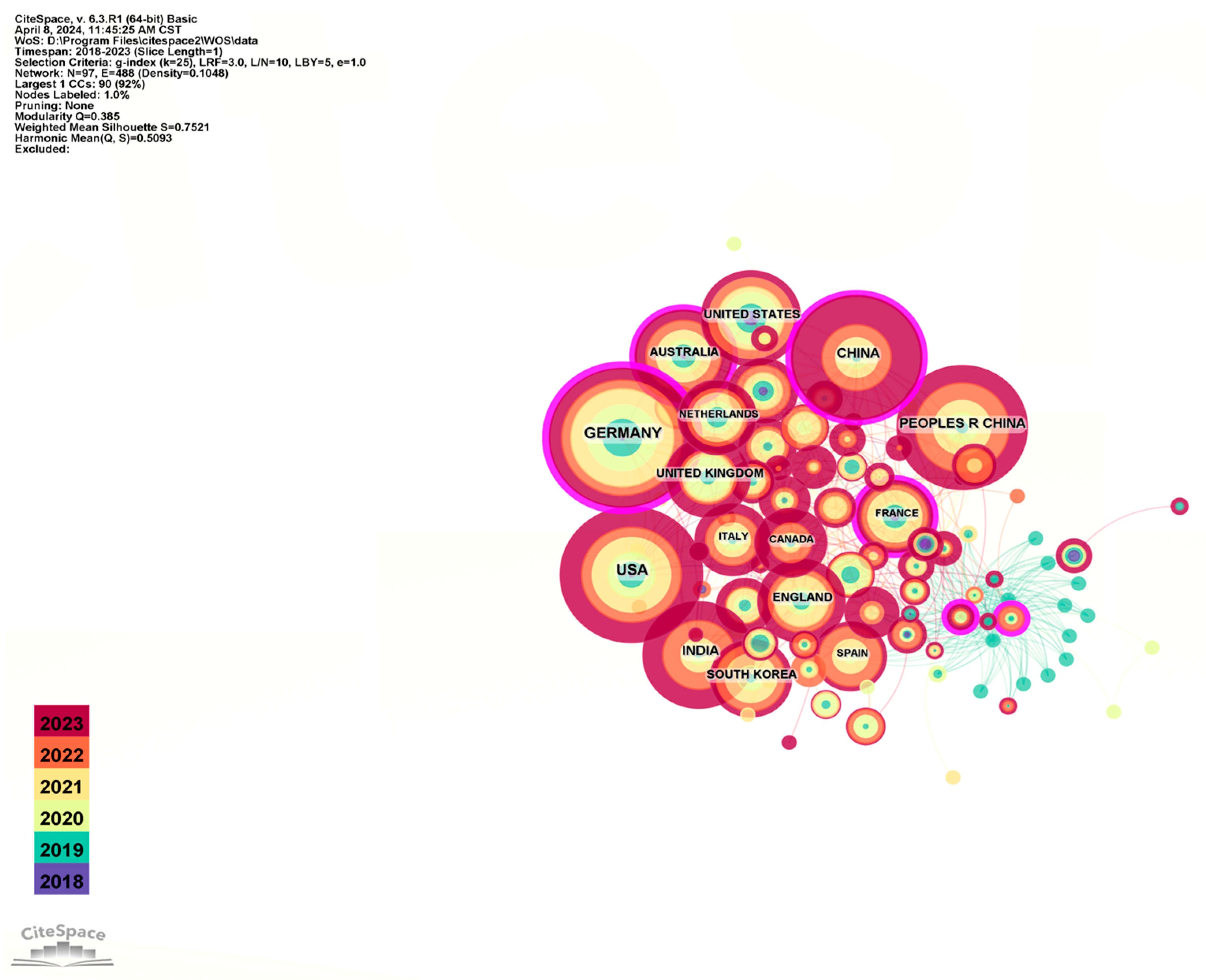 Applsci 14 06819 g003