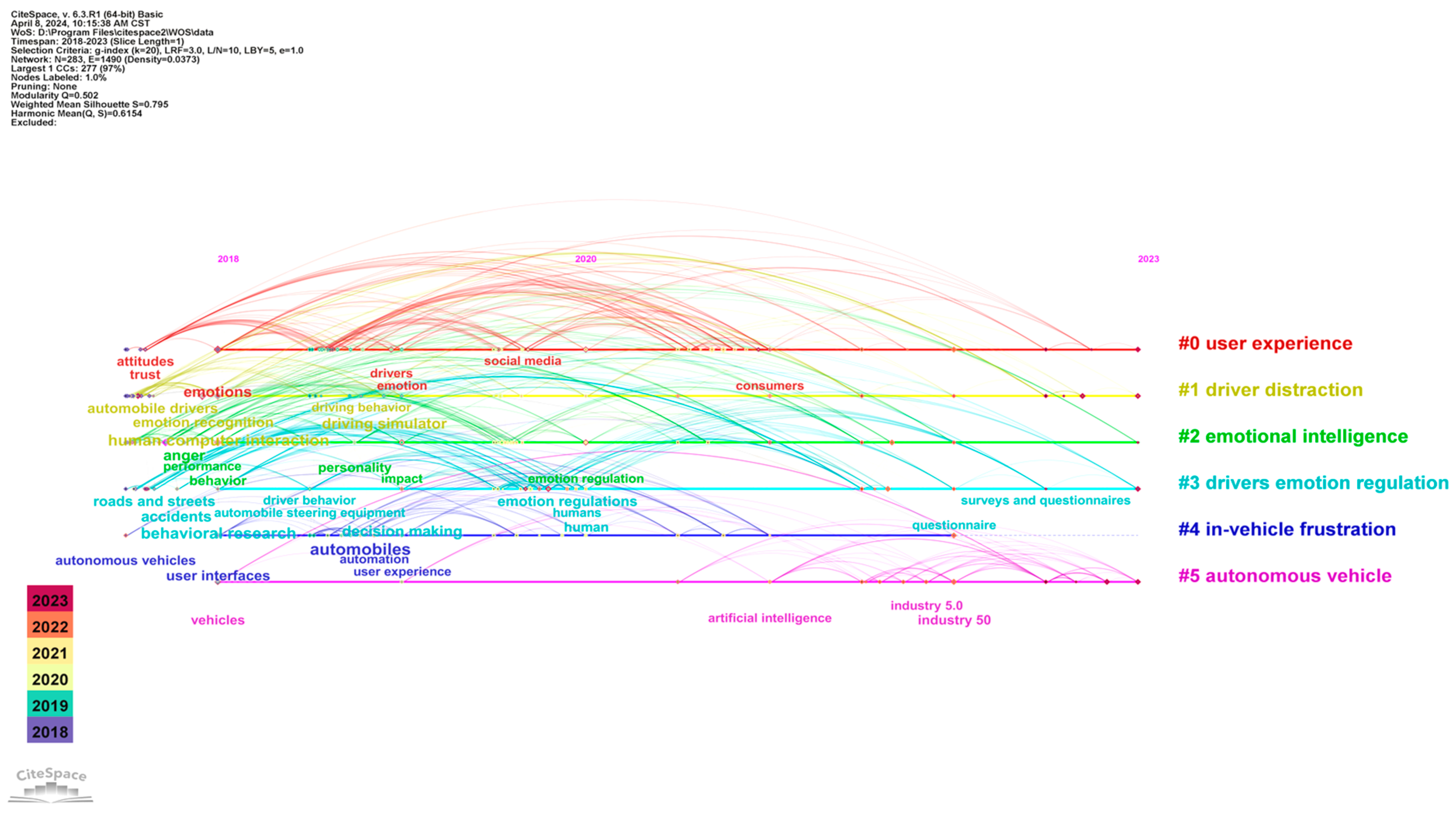 Applsci 14 06819 g004