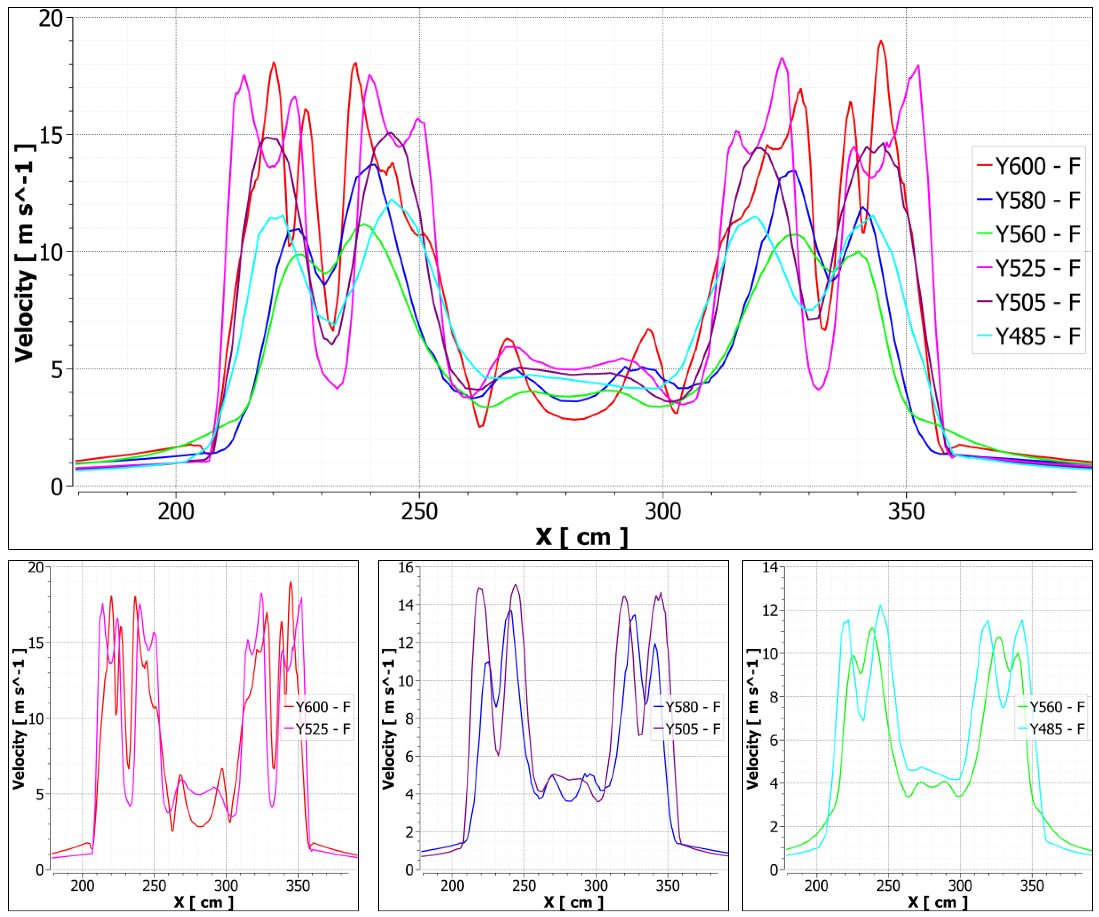 Applsci 14 06820 g008