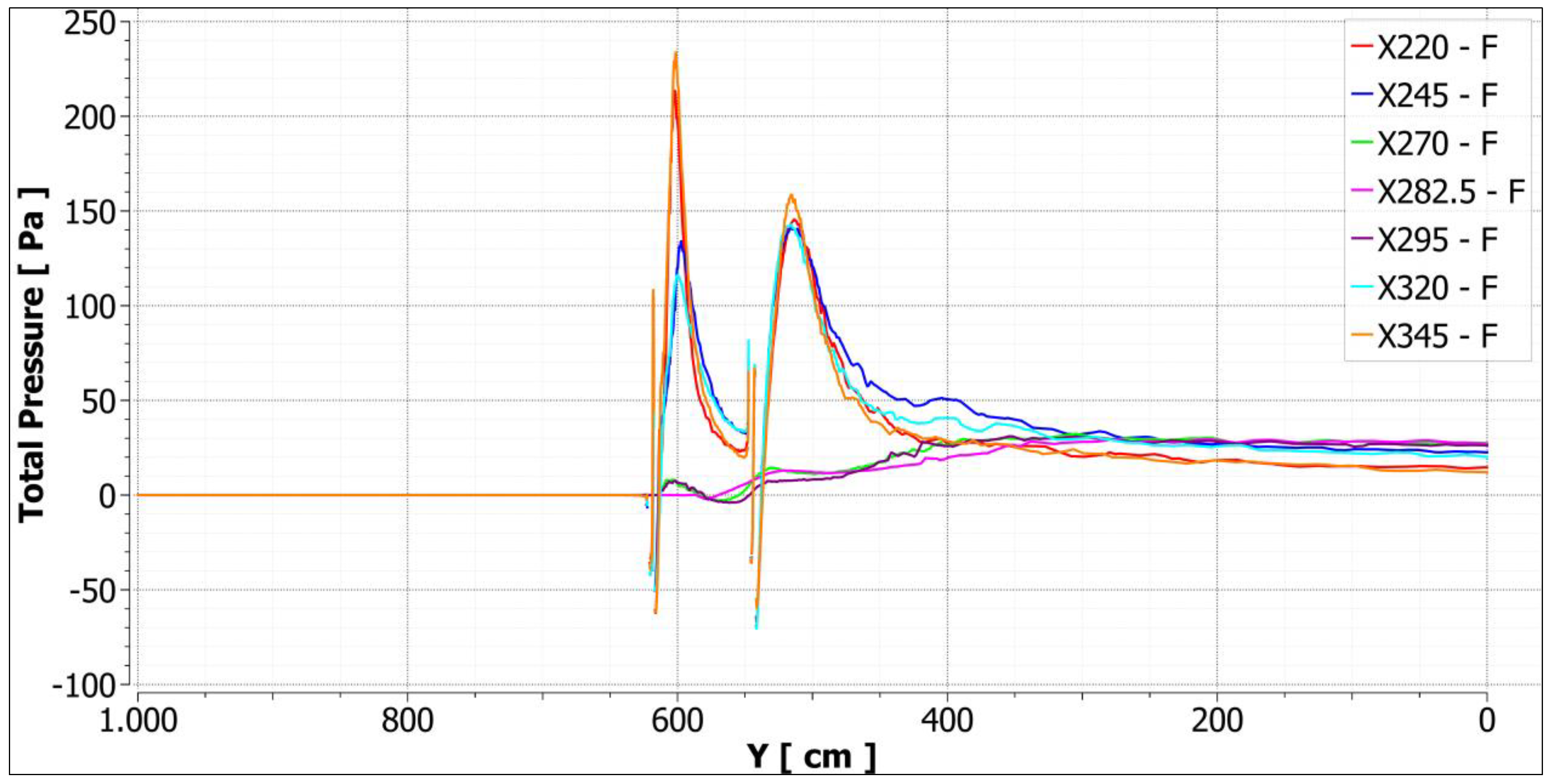 Applsci 14 06820 g012