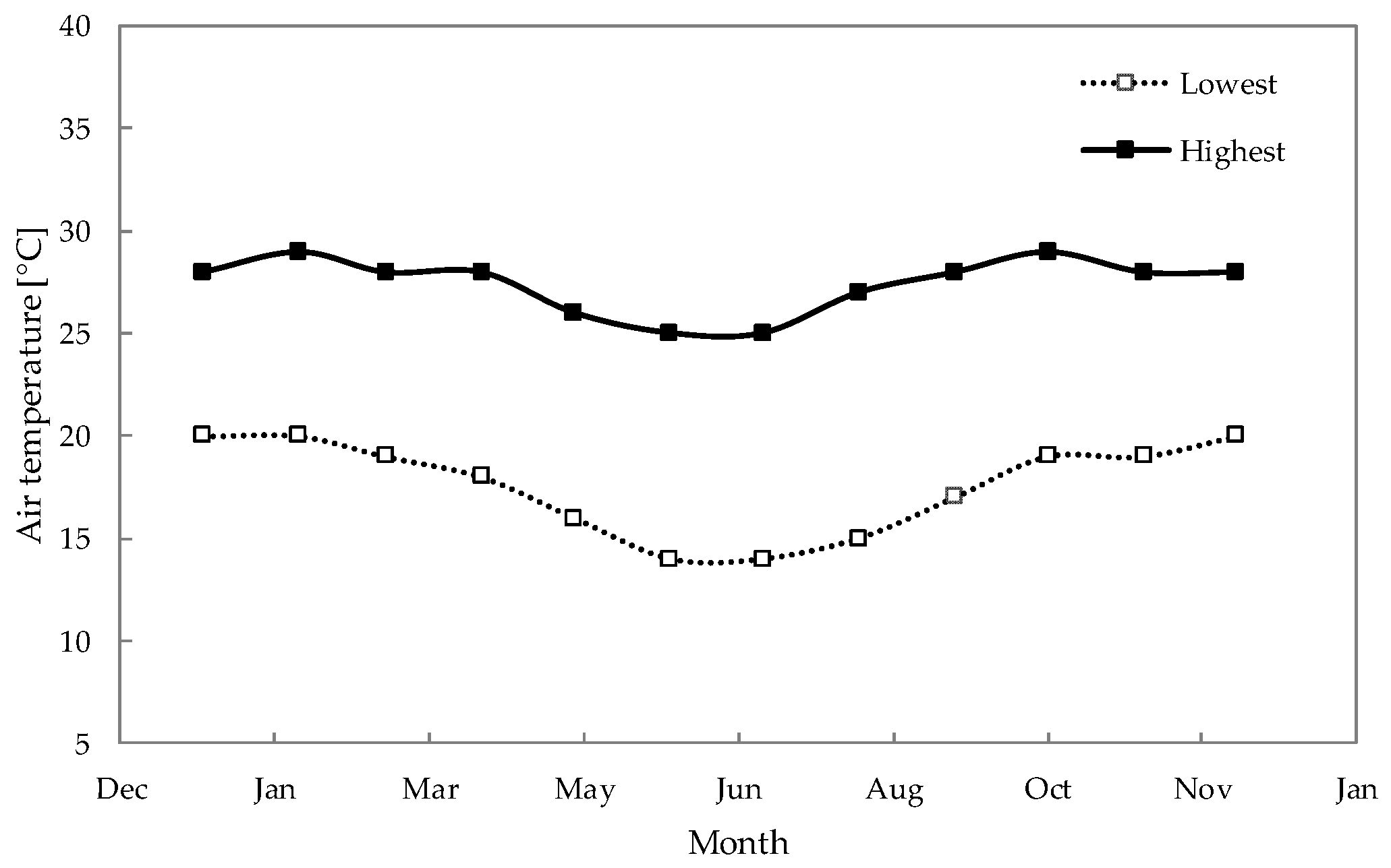 Applsci 14 06821 g002