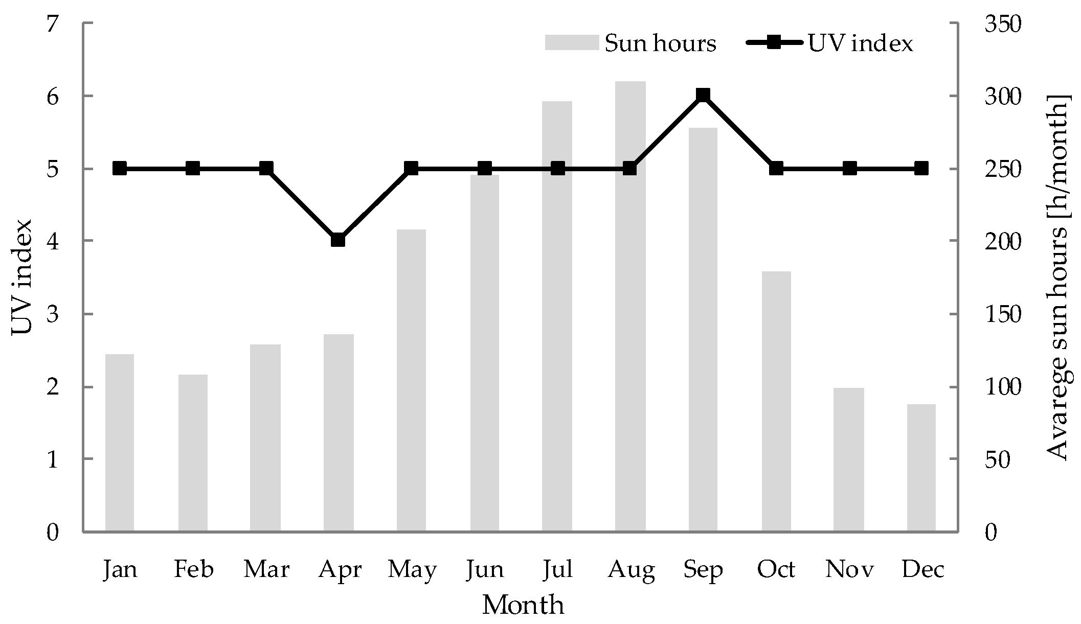 Applsci 14 06821 g004
