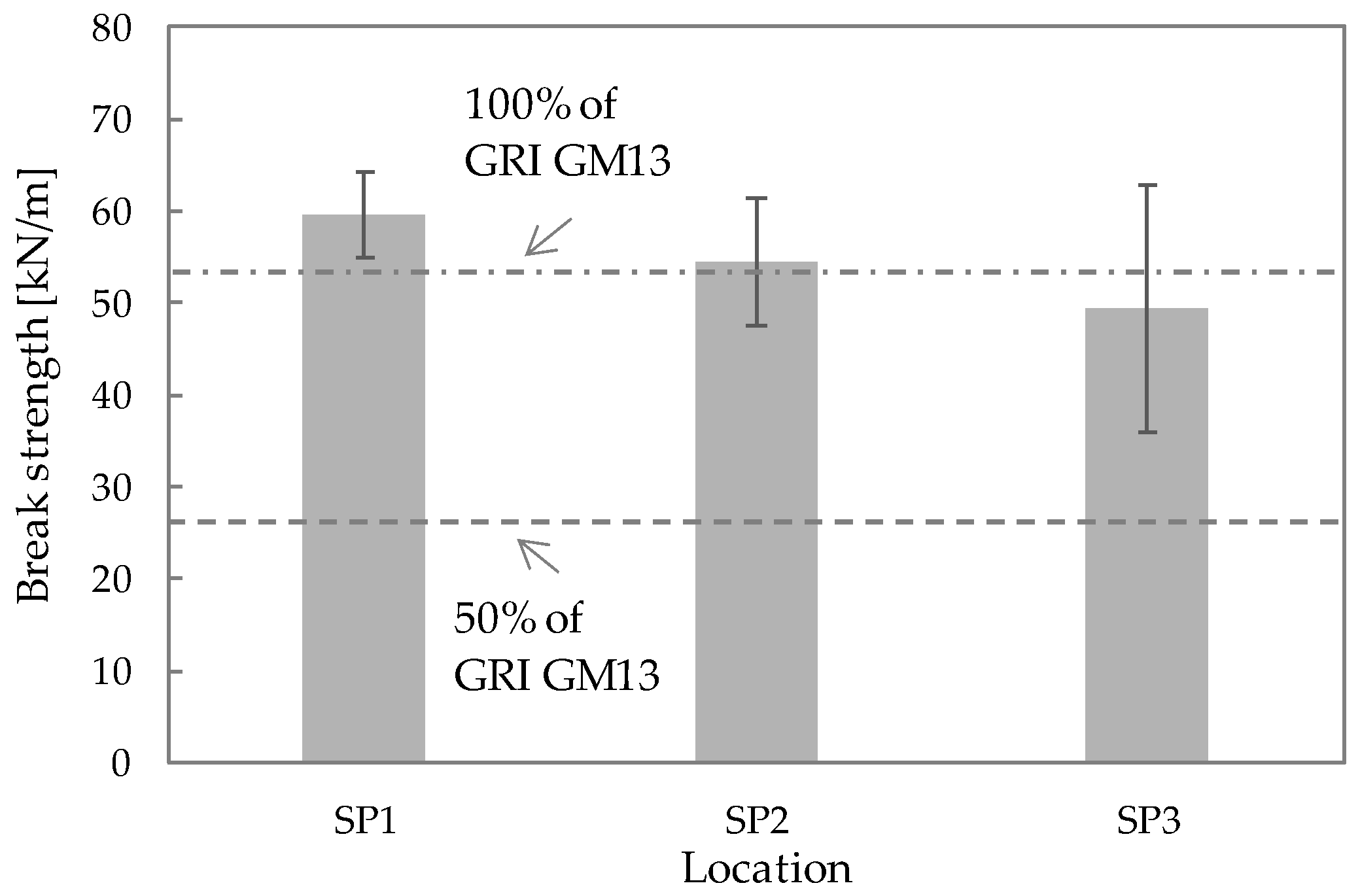 Applsci 14 06821 g007