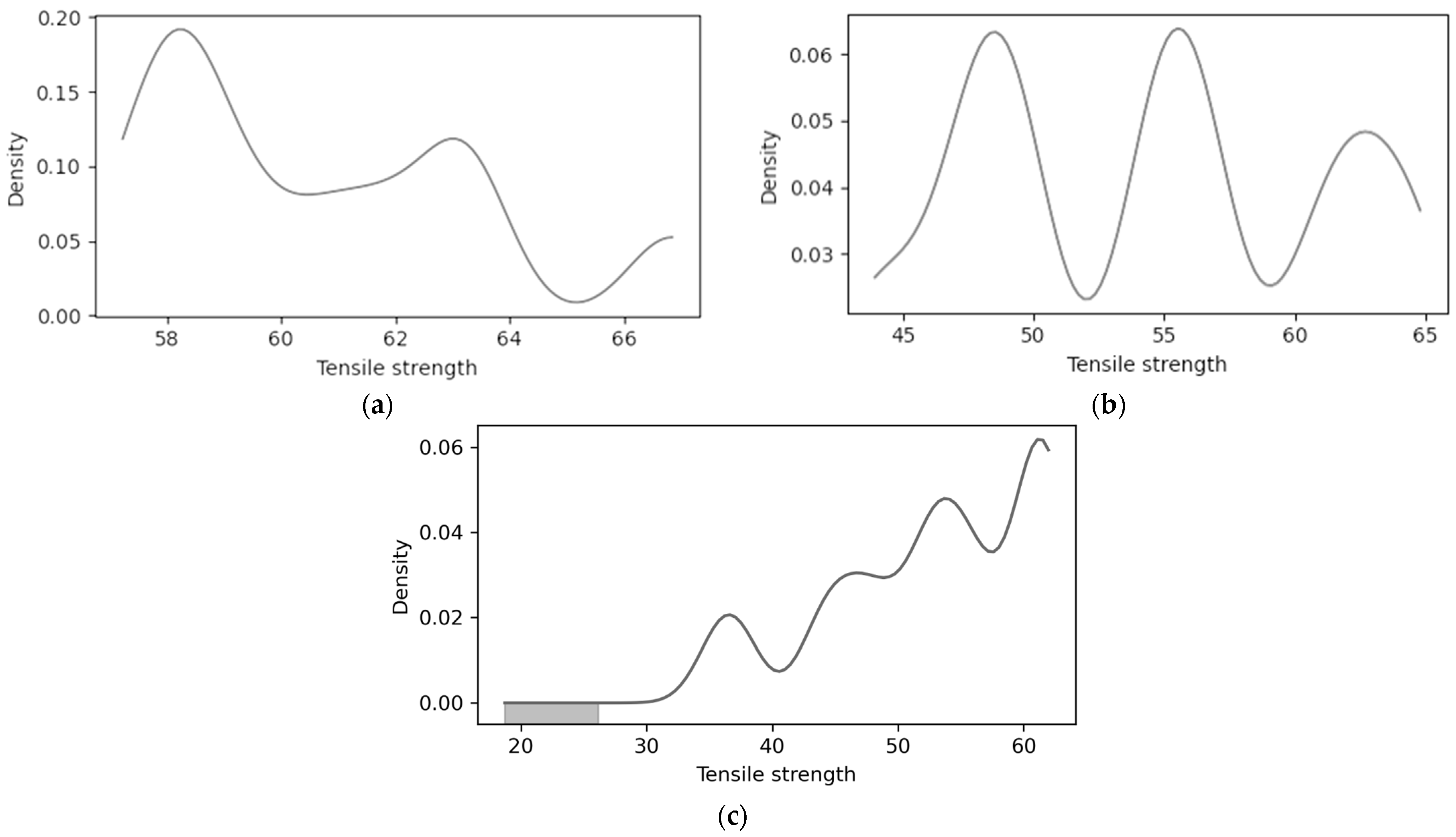 Applsci 14 06821 g009