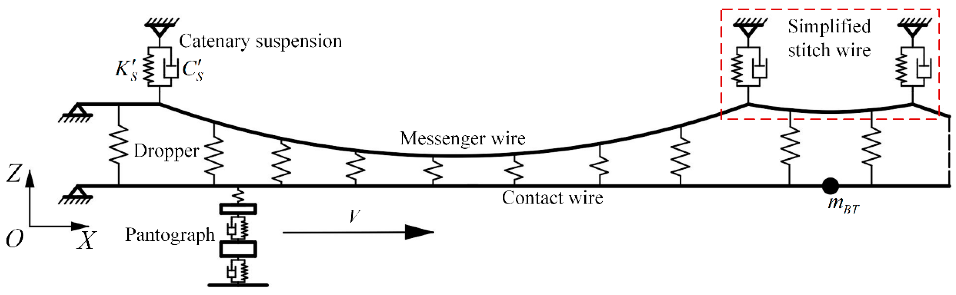 Applsci 14 06822 g002 Applsci 14 06822 g002