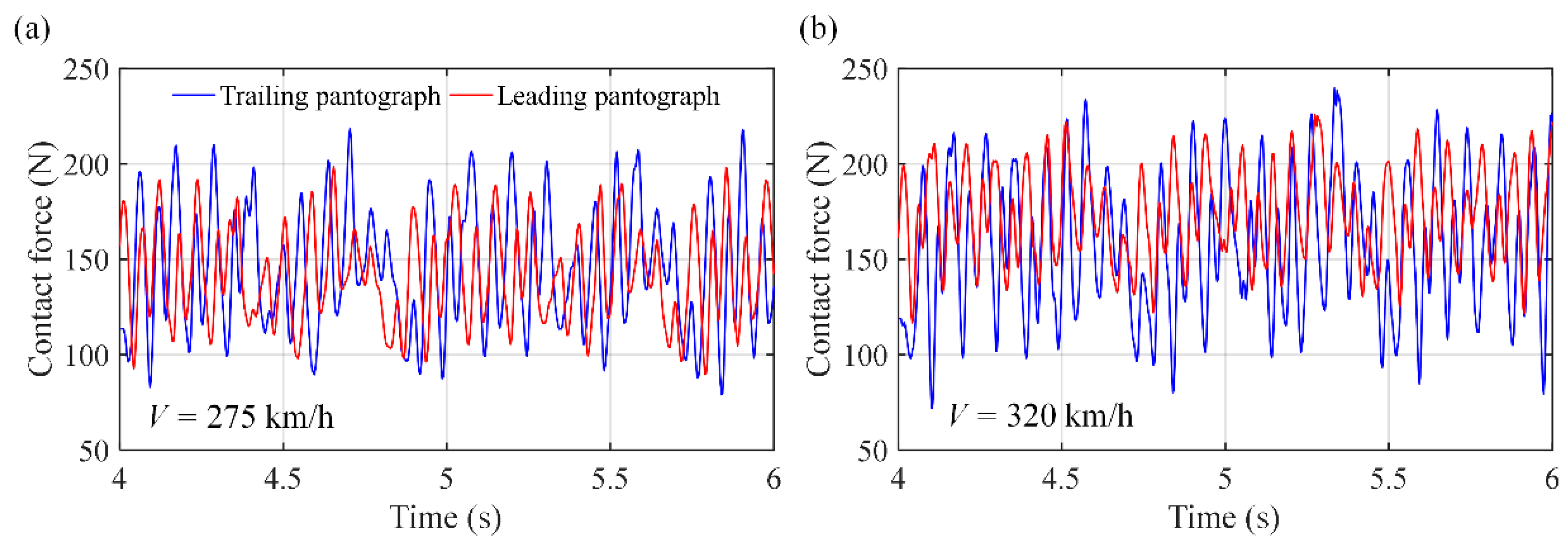 Applsci 14 06822 g003 Applsci 14 06822 g003