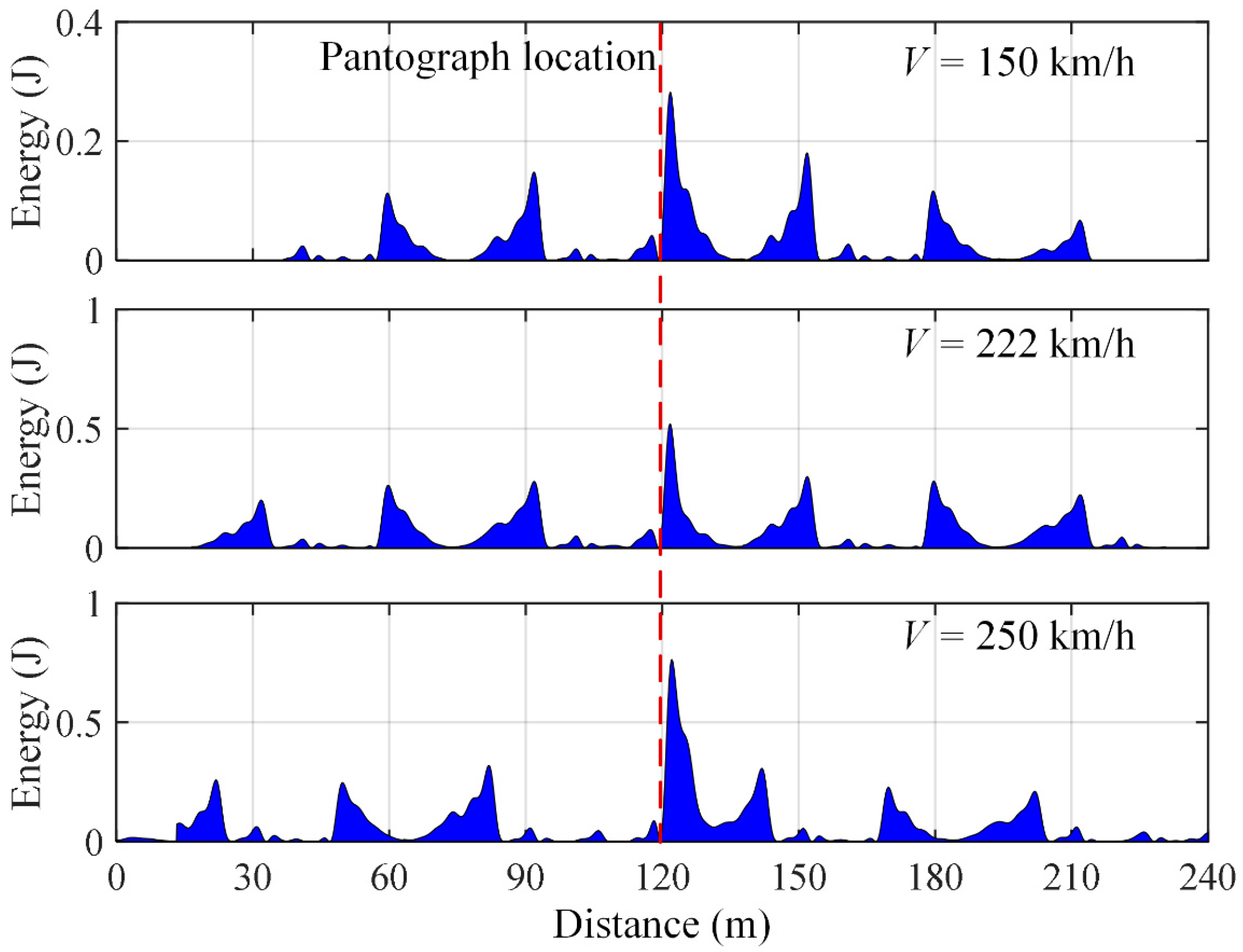 Applsci 14 06822 g004 Applsci 14 06822 g004