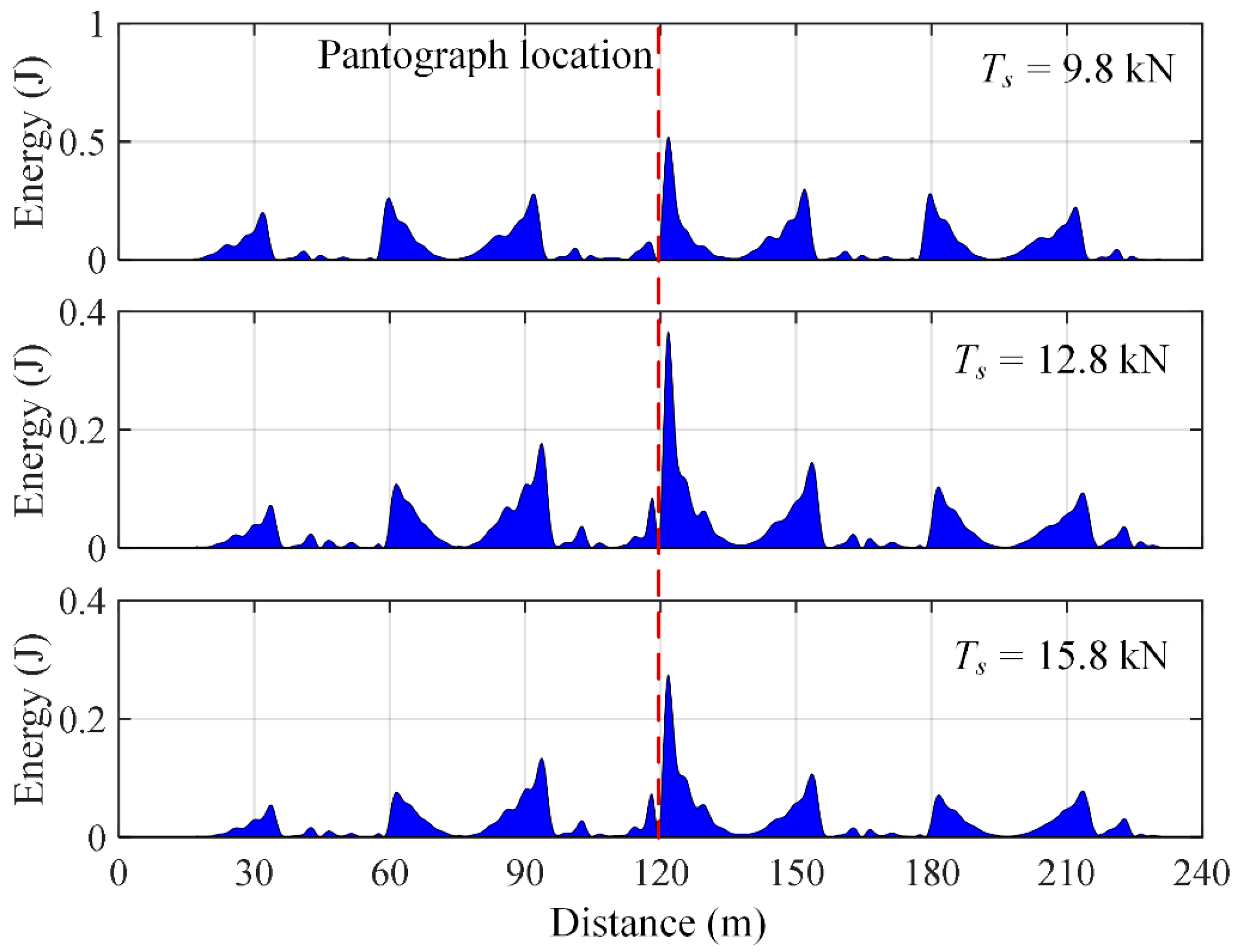 Applsci 14 06822 g005 Applsci 14 06822 g005
