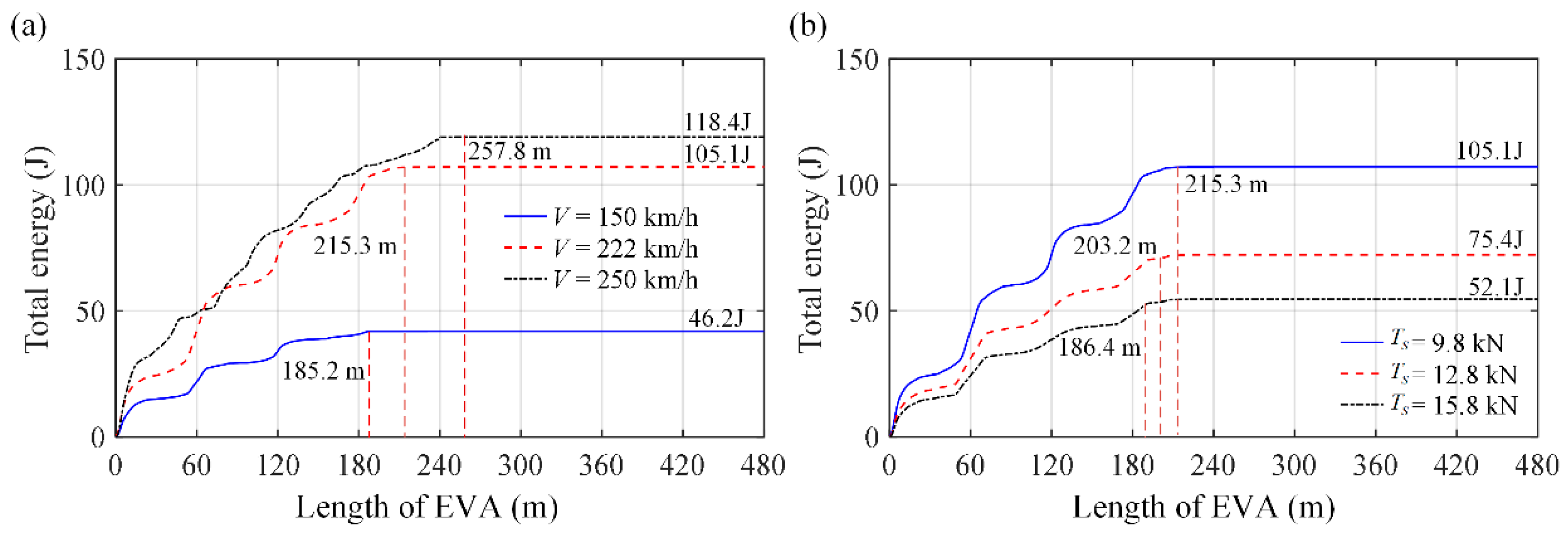 Applsci 14 06822 g006 Applsci 14 06822 g006