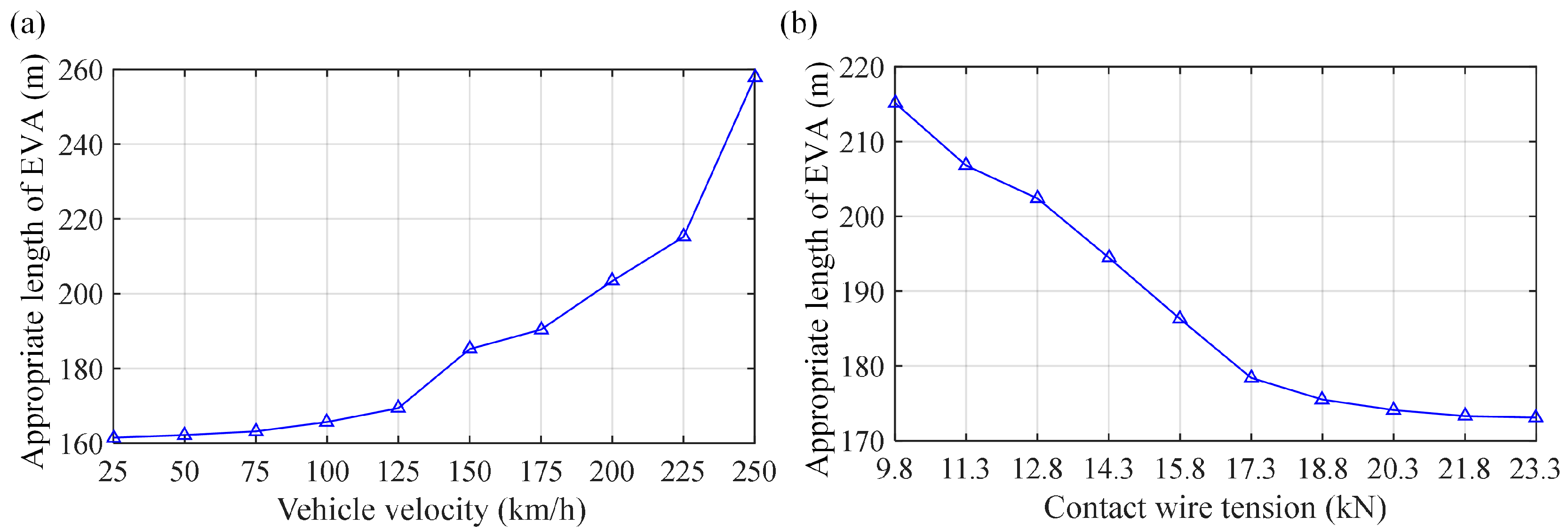 Applsci 14 06822 g007 Applsci 14 06822 g007