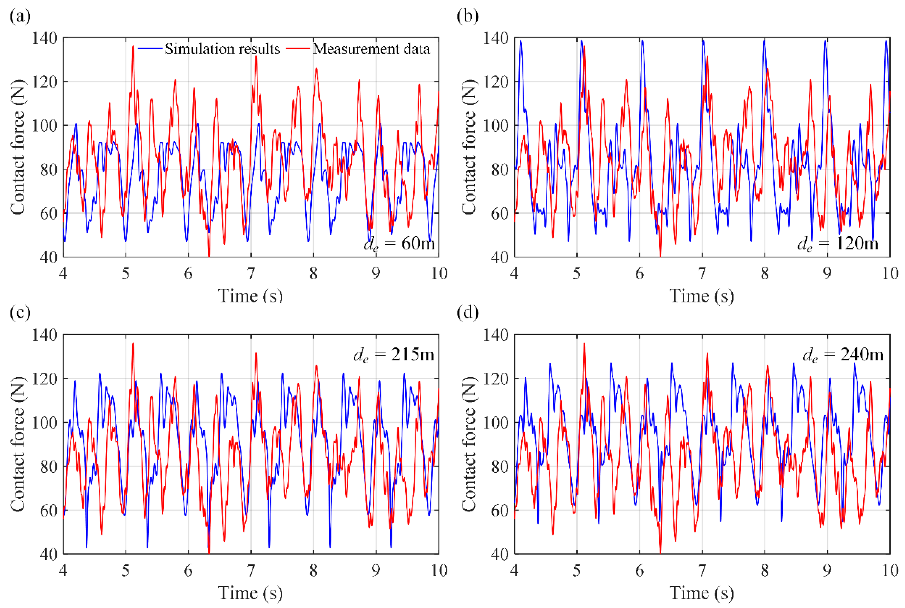 Applsci 14 06822 g008 Applsci 14 06822 g008