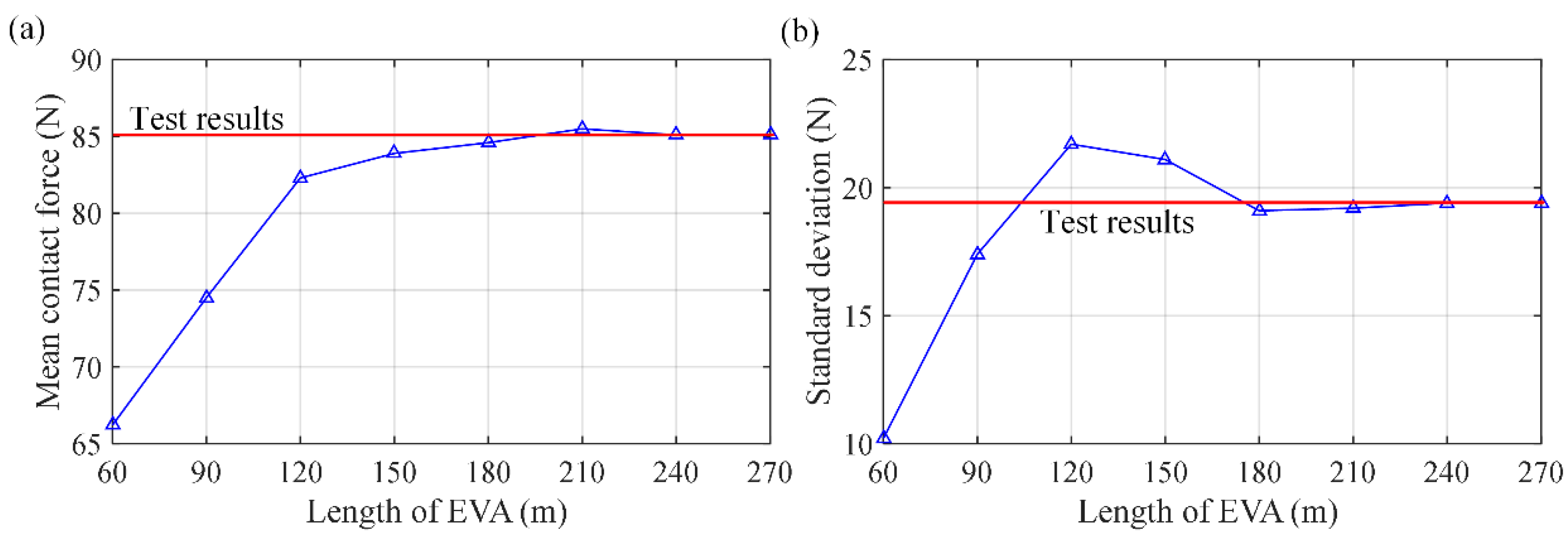 Applsci 14 06822 g009 Applsci 14 06822 g009