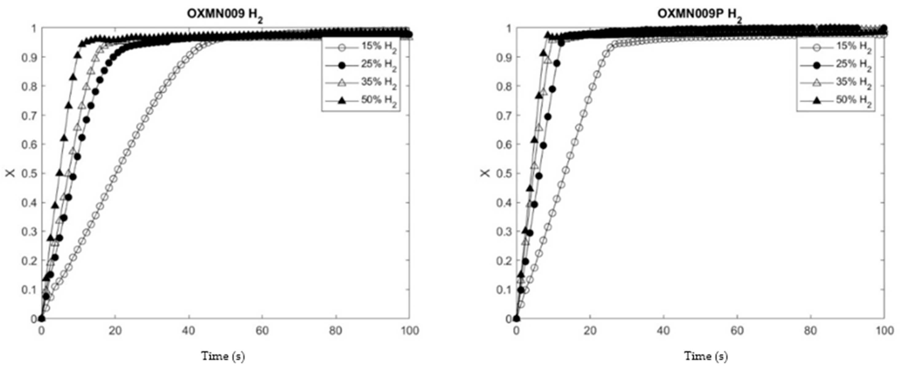 Applsci 14 06823 g003