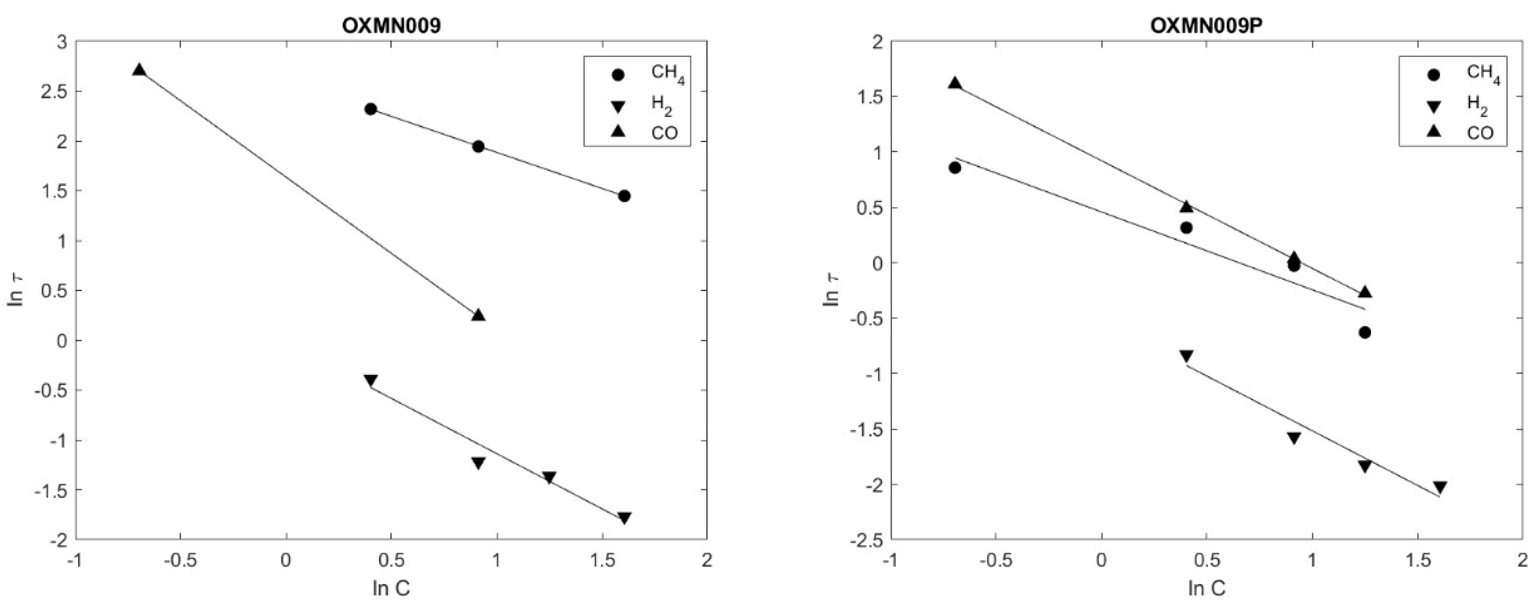 Applsci 14 06823 g005