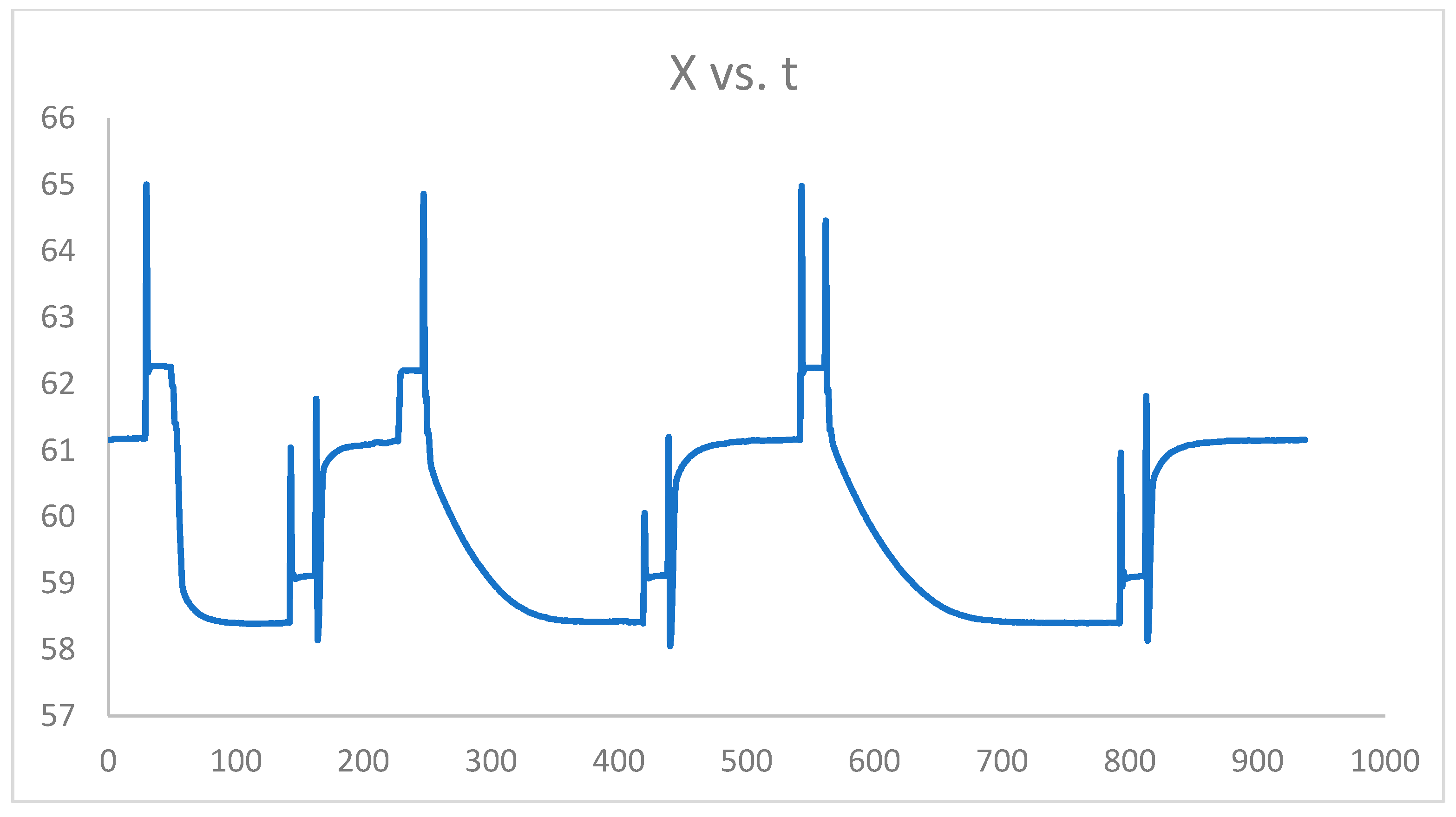 Applsci 14 06823 g006