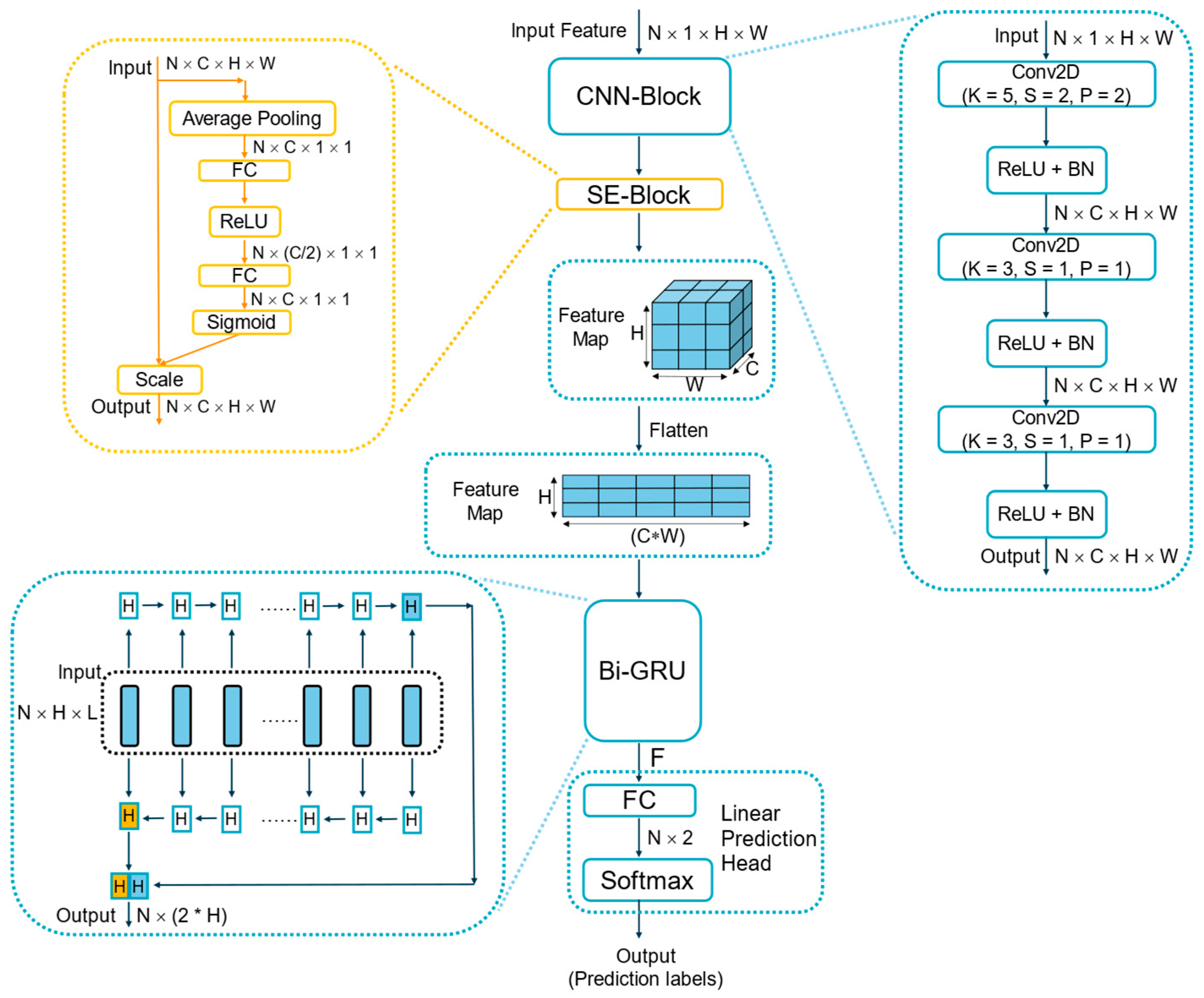 Applsci 14 06825 g003