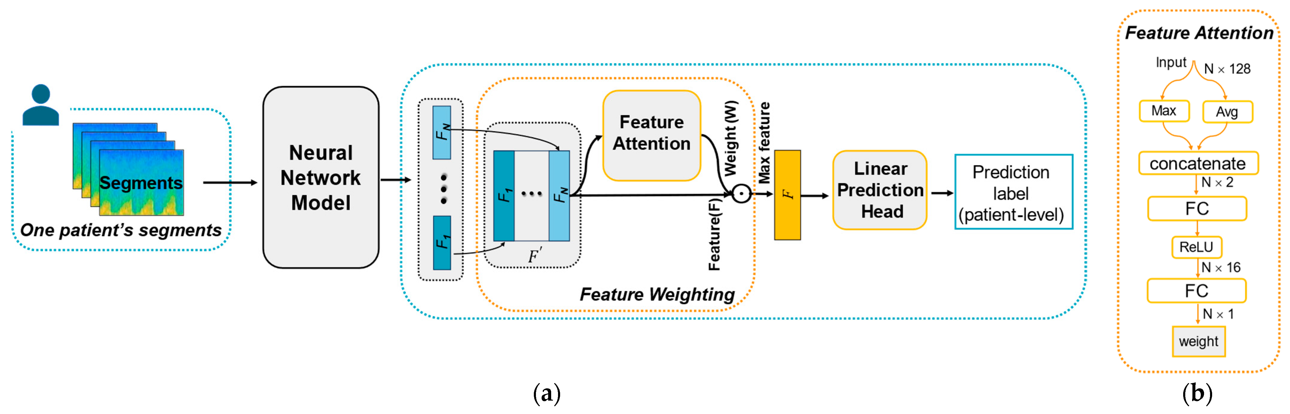 Applsci 14 06825 g004
