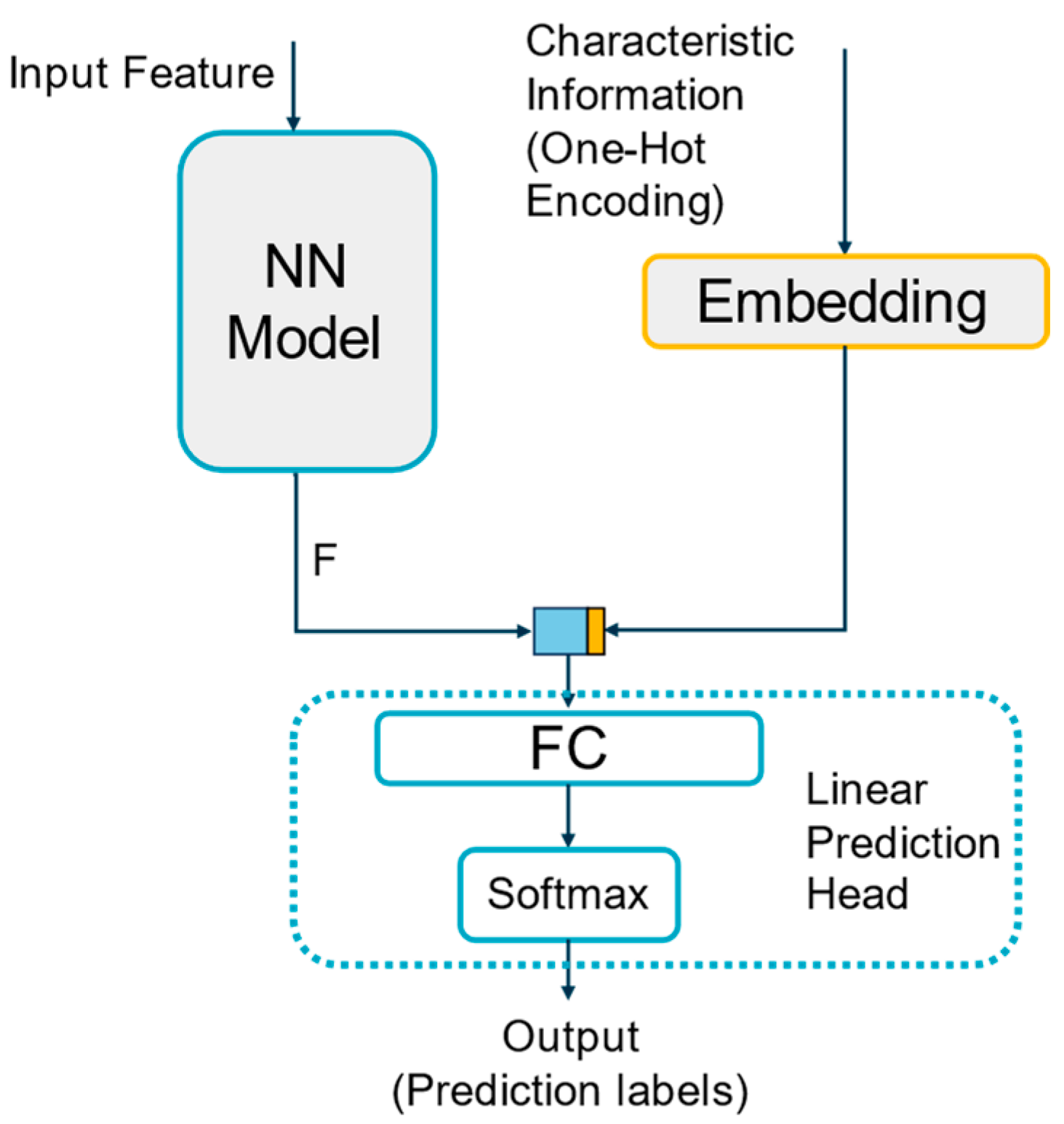 Applsci 14 06825 g005