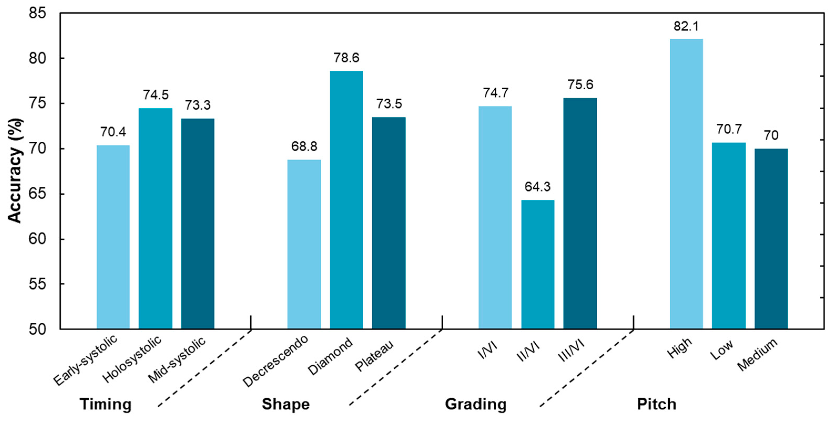 Applsci 14 06825 g006