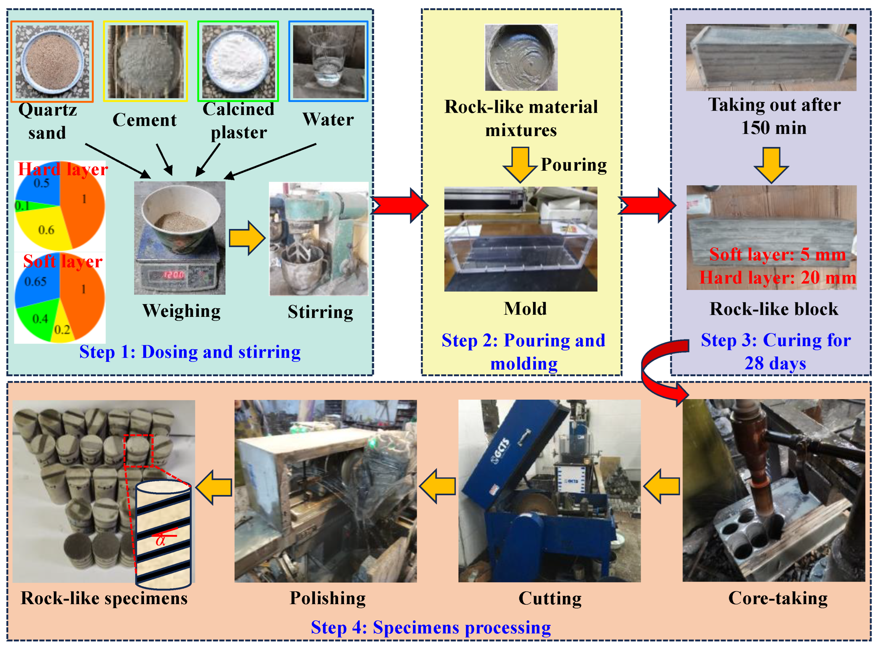 Applsci 14 06826 g001