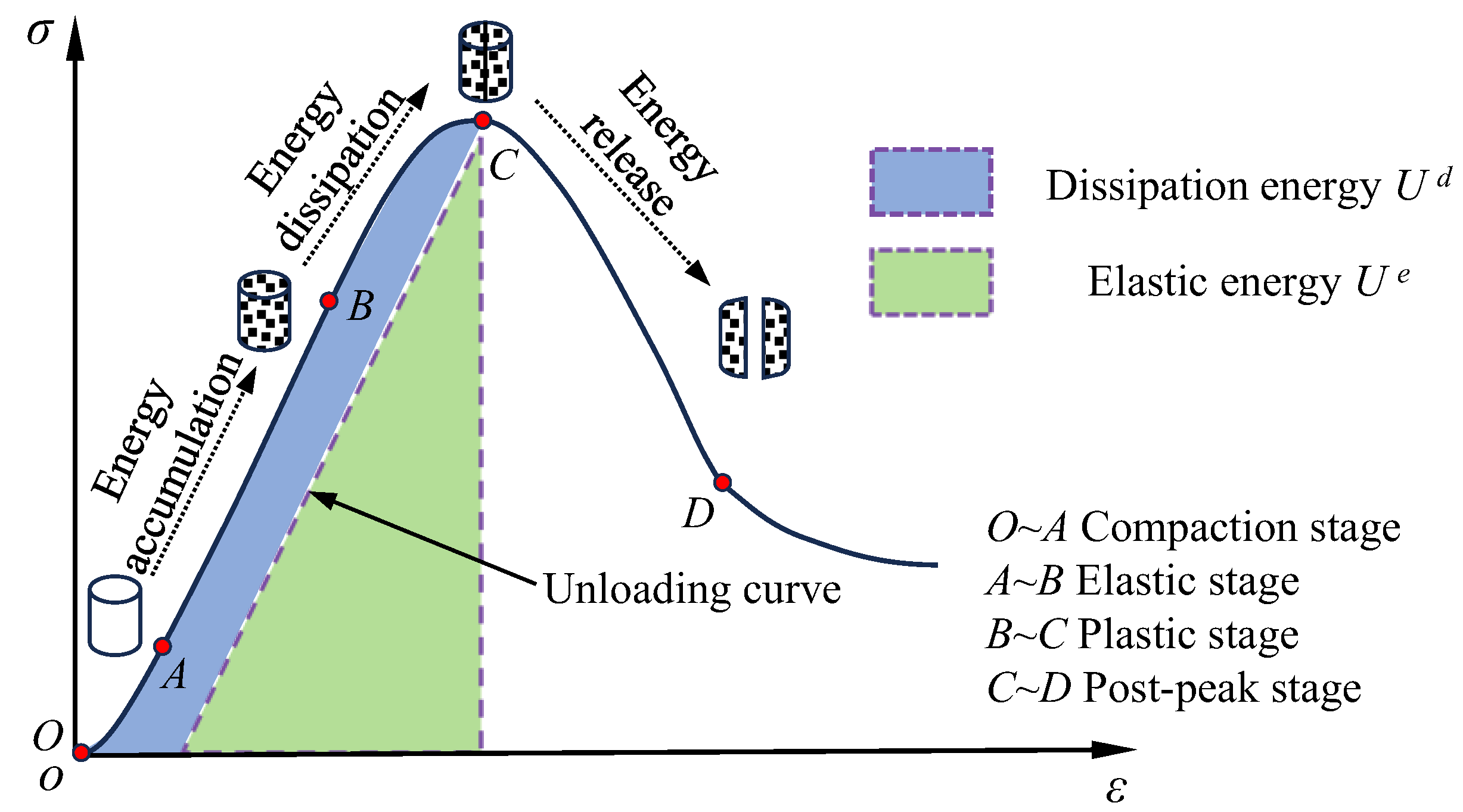 Applsci 14 06826 g003