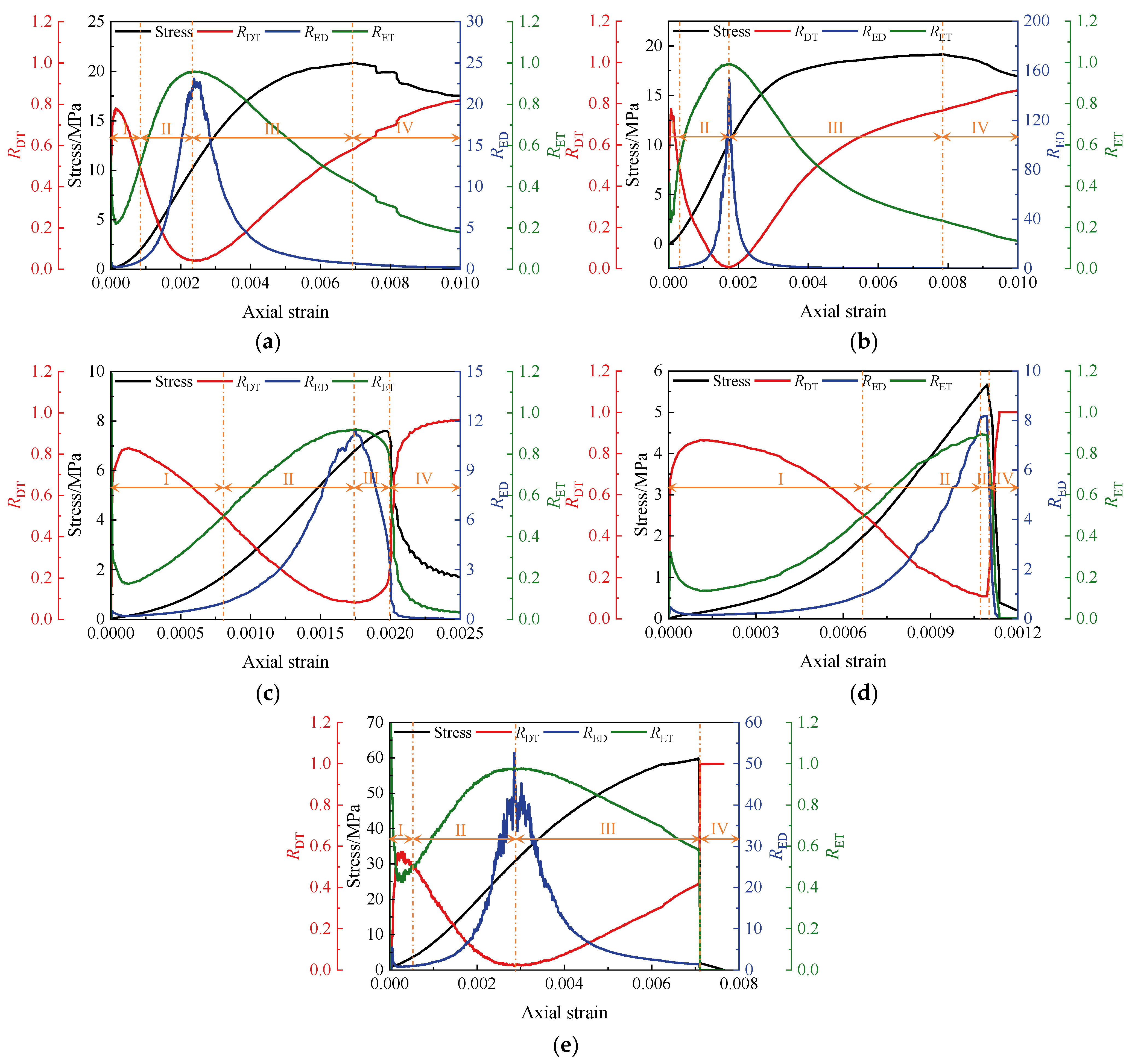 Applsci 14 06826 g006