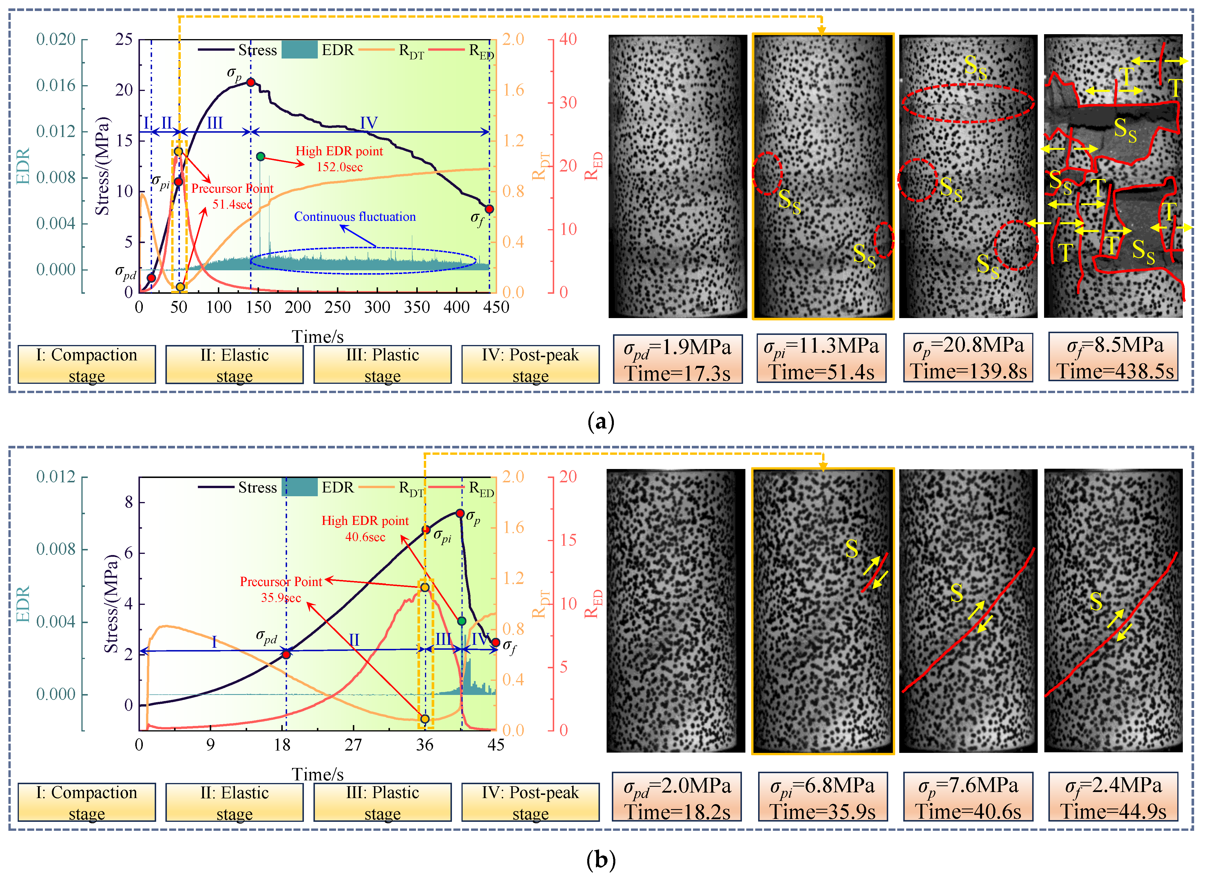 Applsci 14 06826 g007a