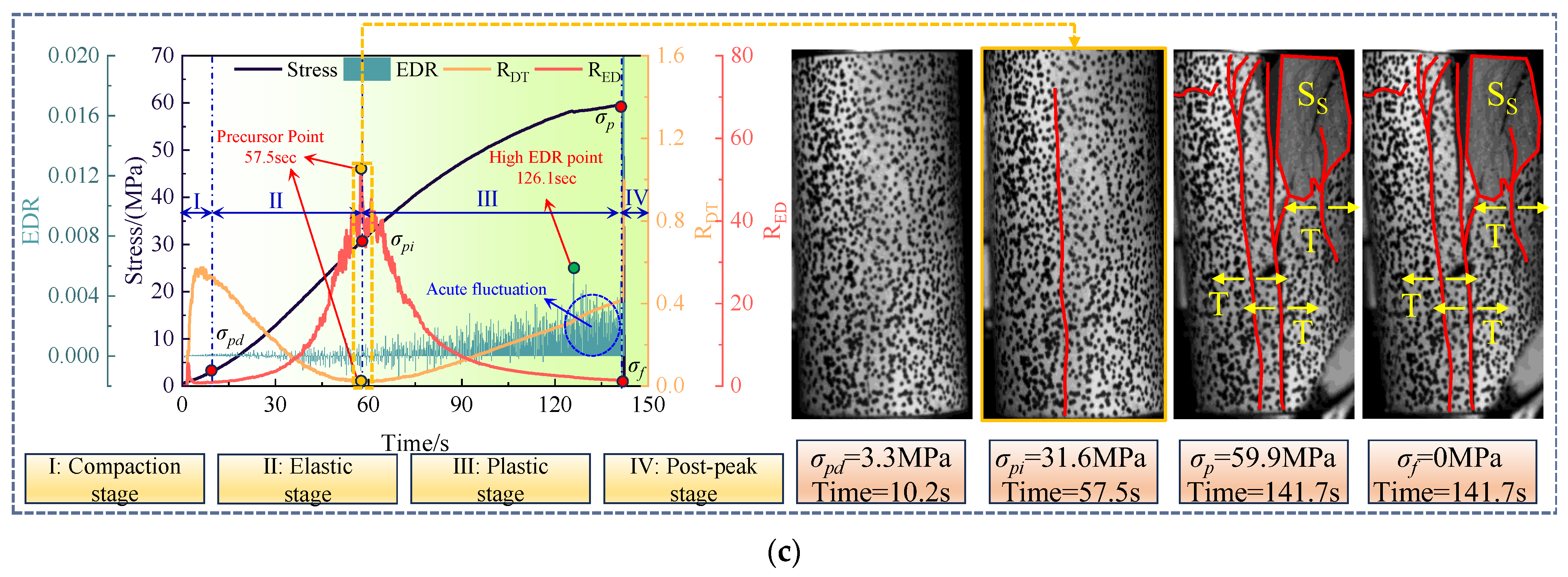 Applsci 14 06826 g007b