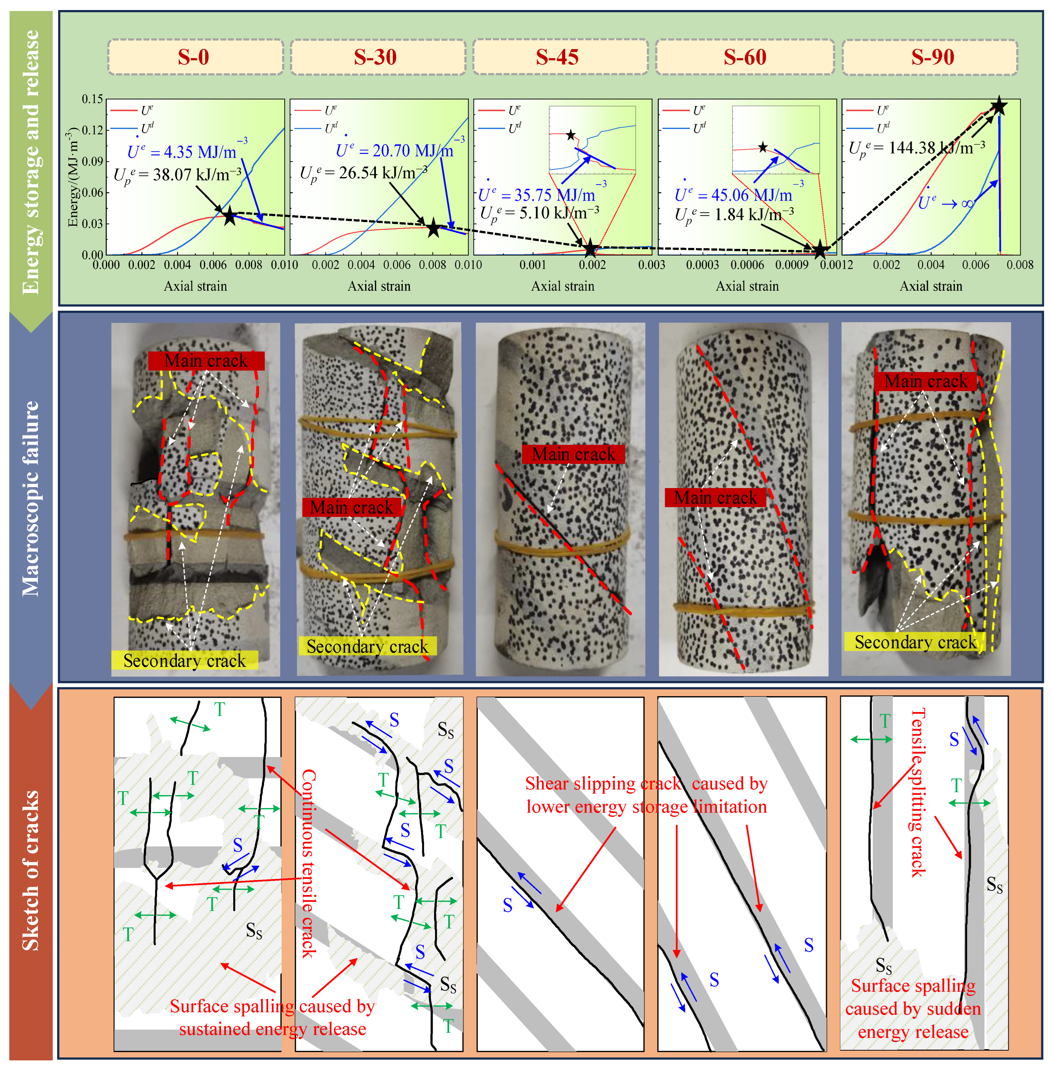 Applsci 14 06826 g008