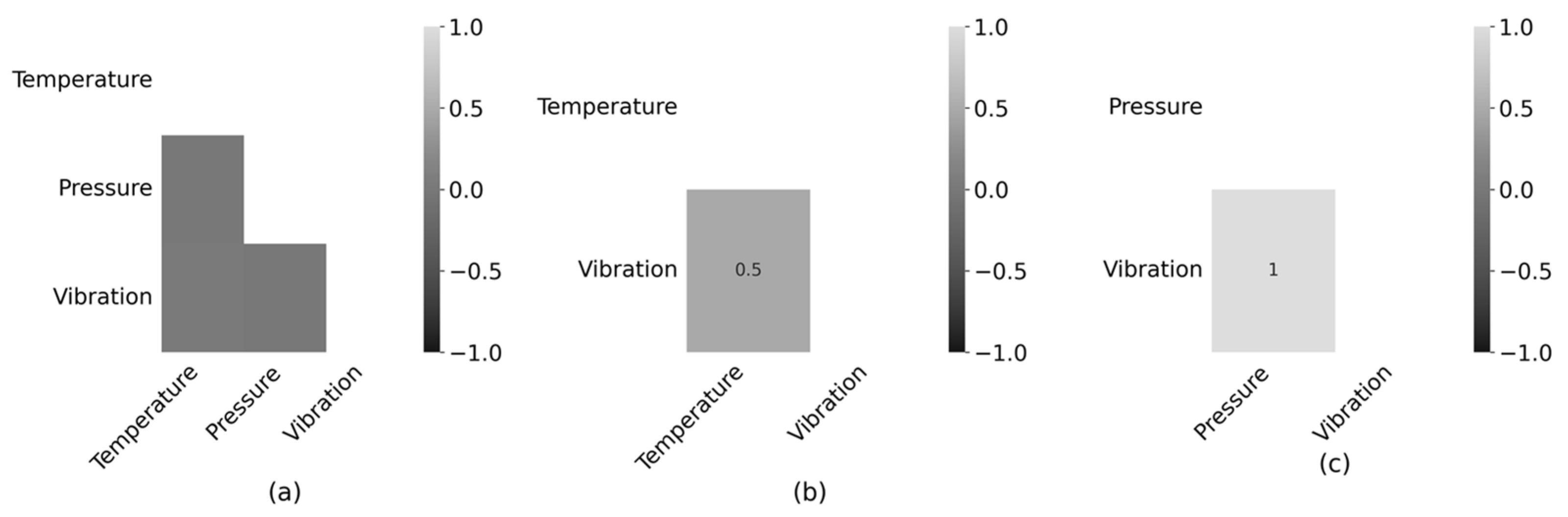 Applsci 14 06828 g003