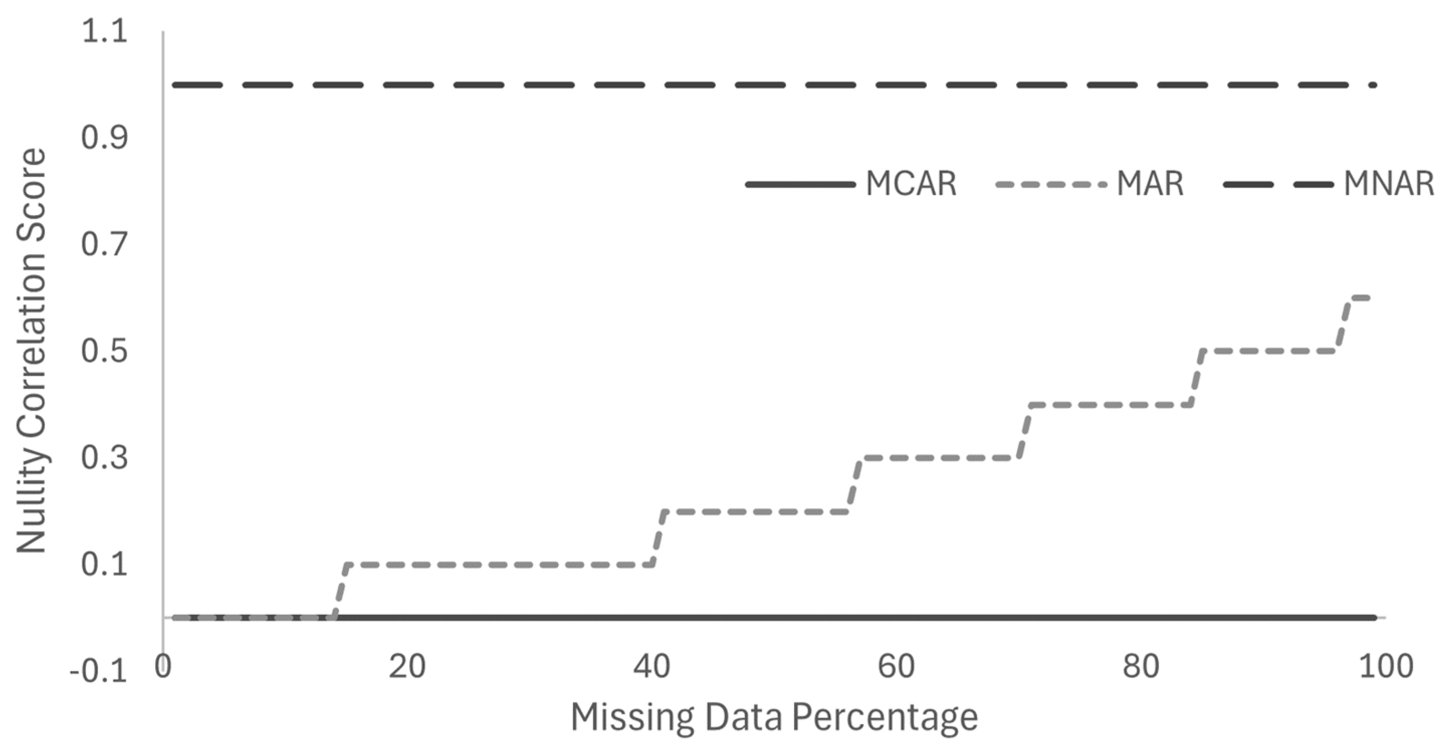 Applsci 14 06828 g004
