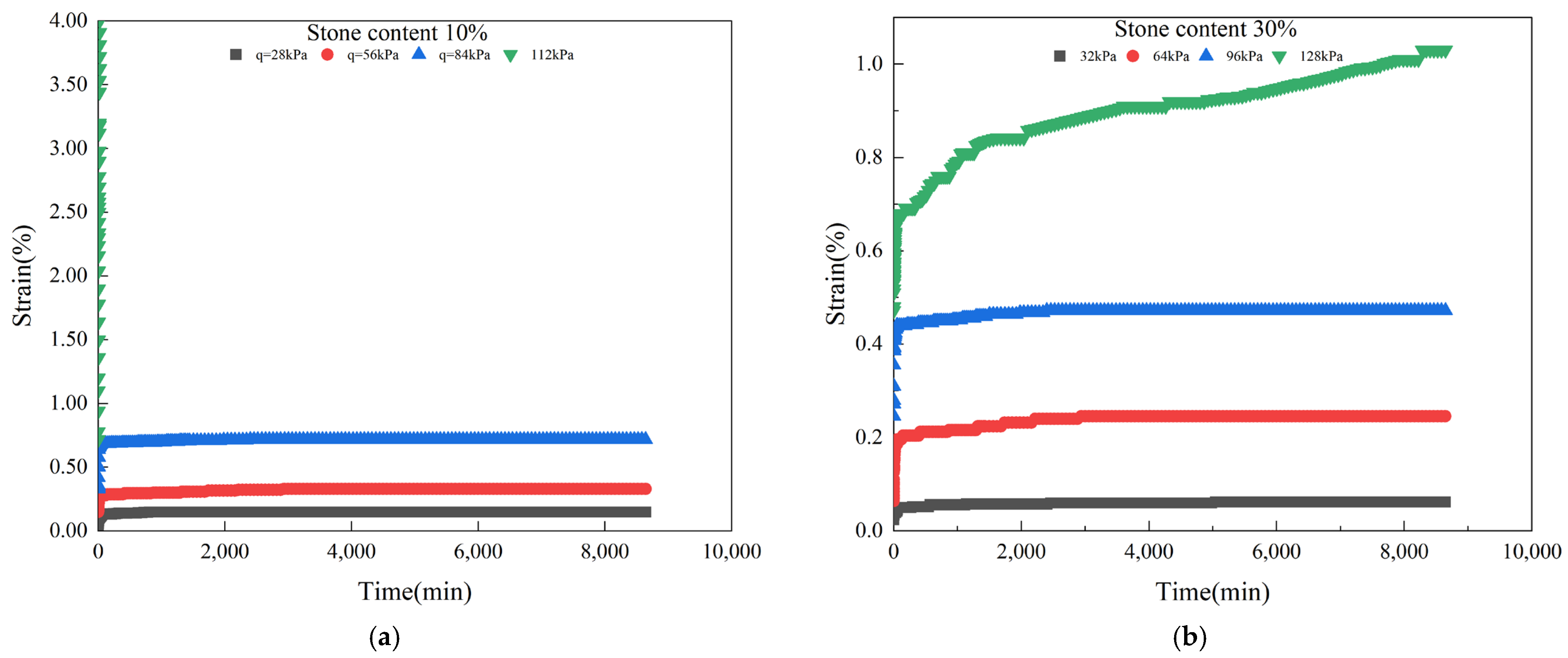 Applsci 14 06829 g005a