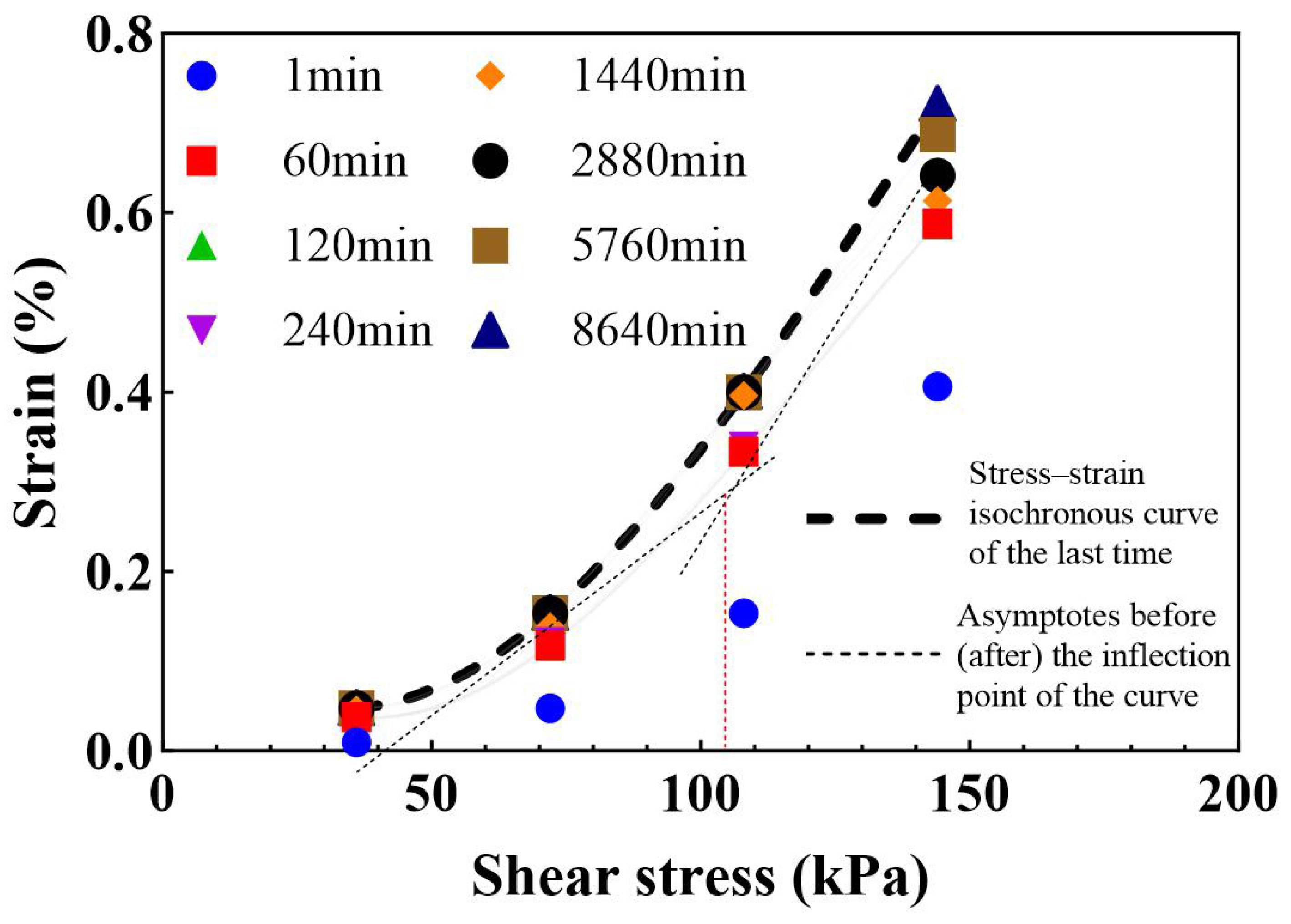 Applsci 14 06829 g011