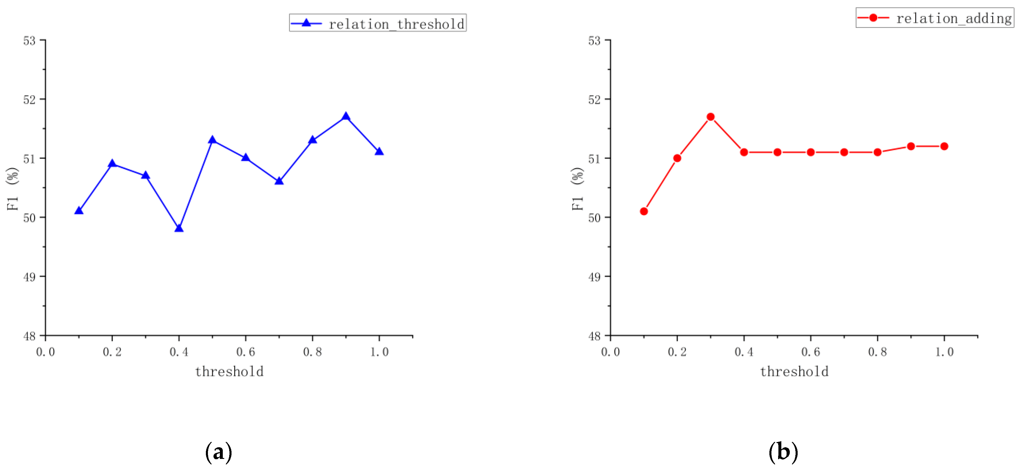 Applsci 14 06832 g003