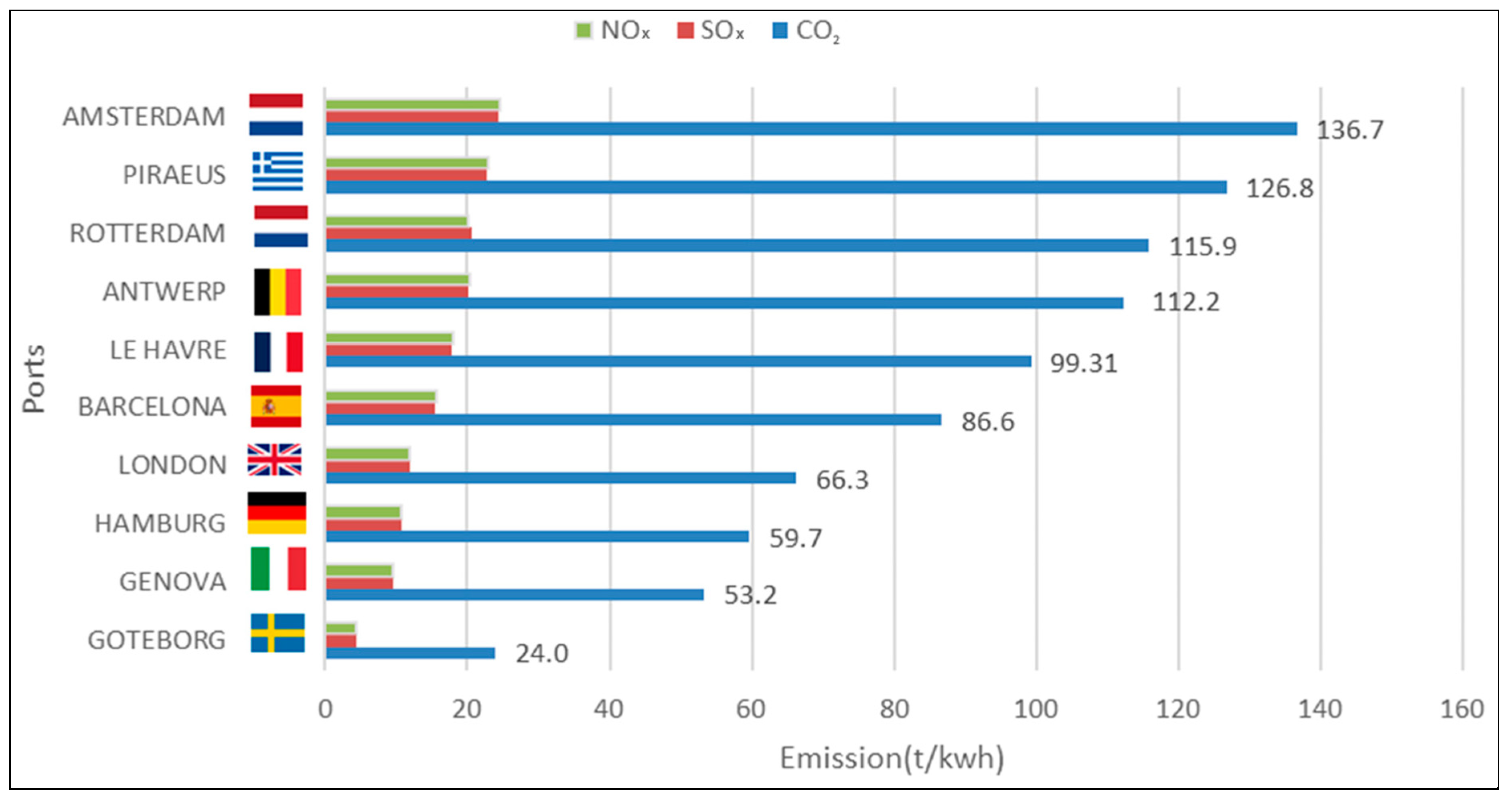 Applsci 14 06837 g004