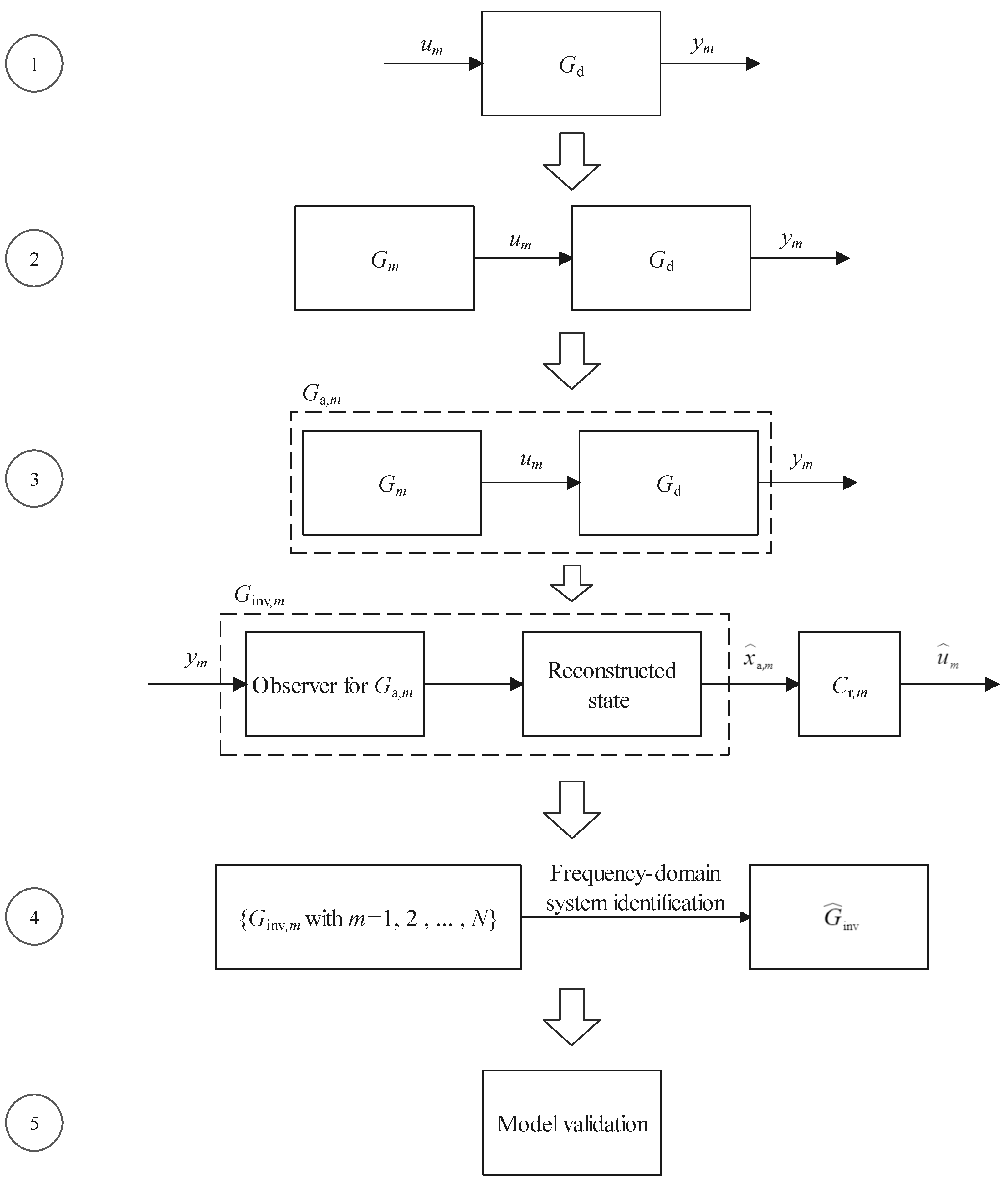 Applsci 14 06838 g002