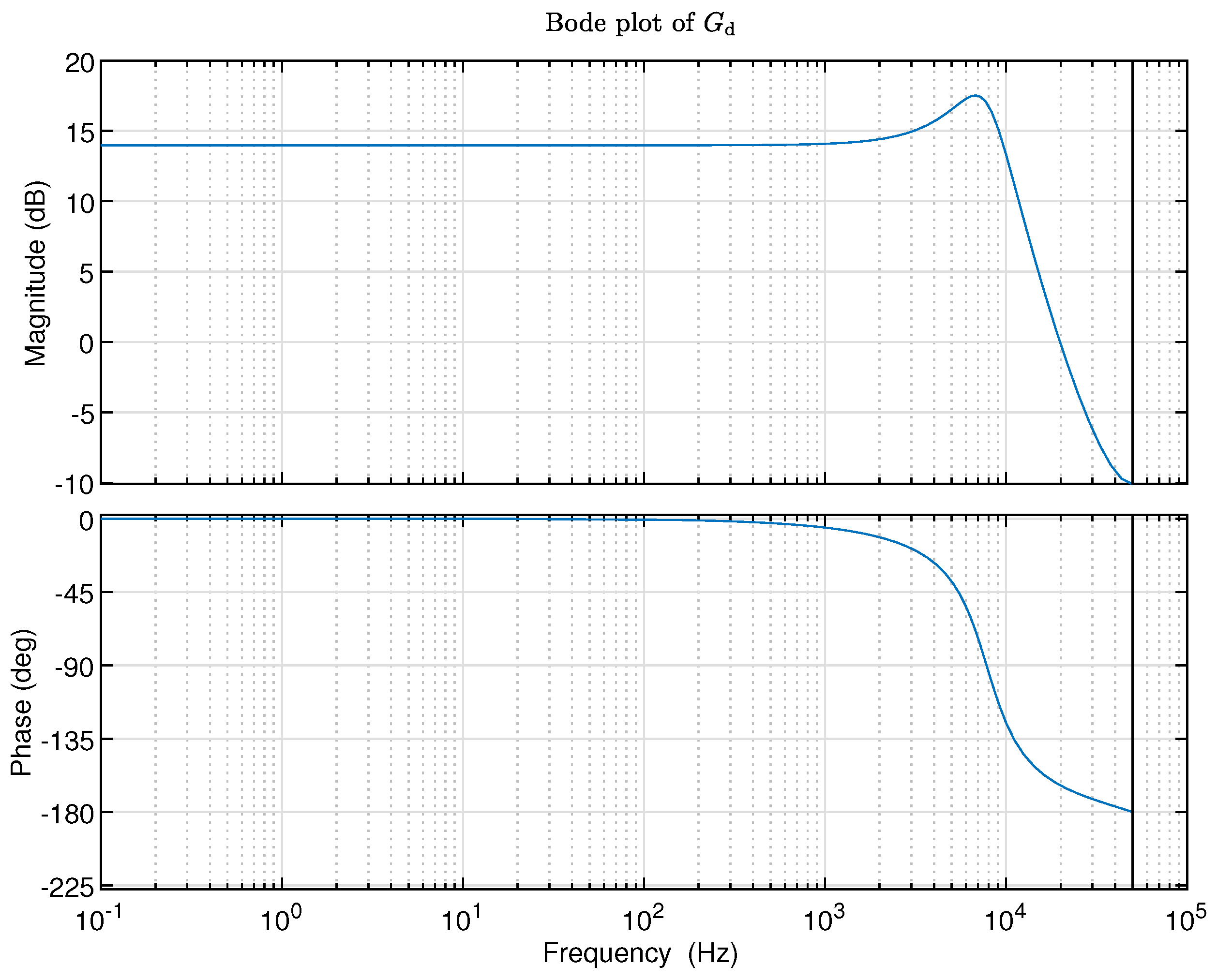 Applsci 14 06838 g003