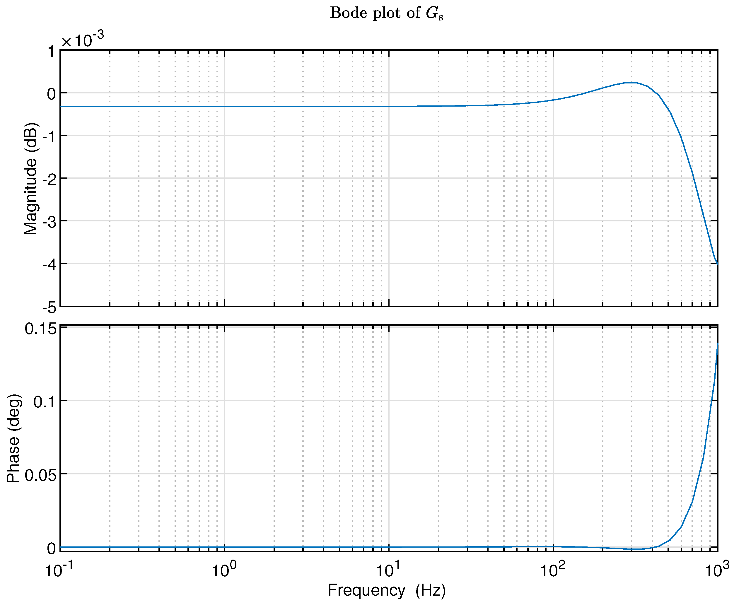 Applsci 14 06838 g005