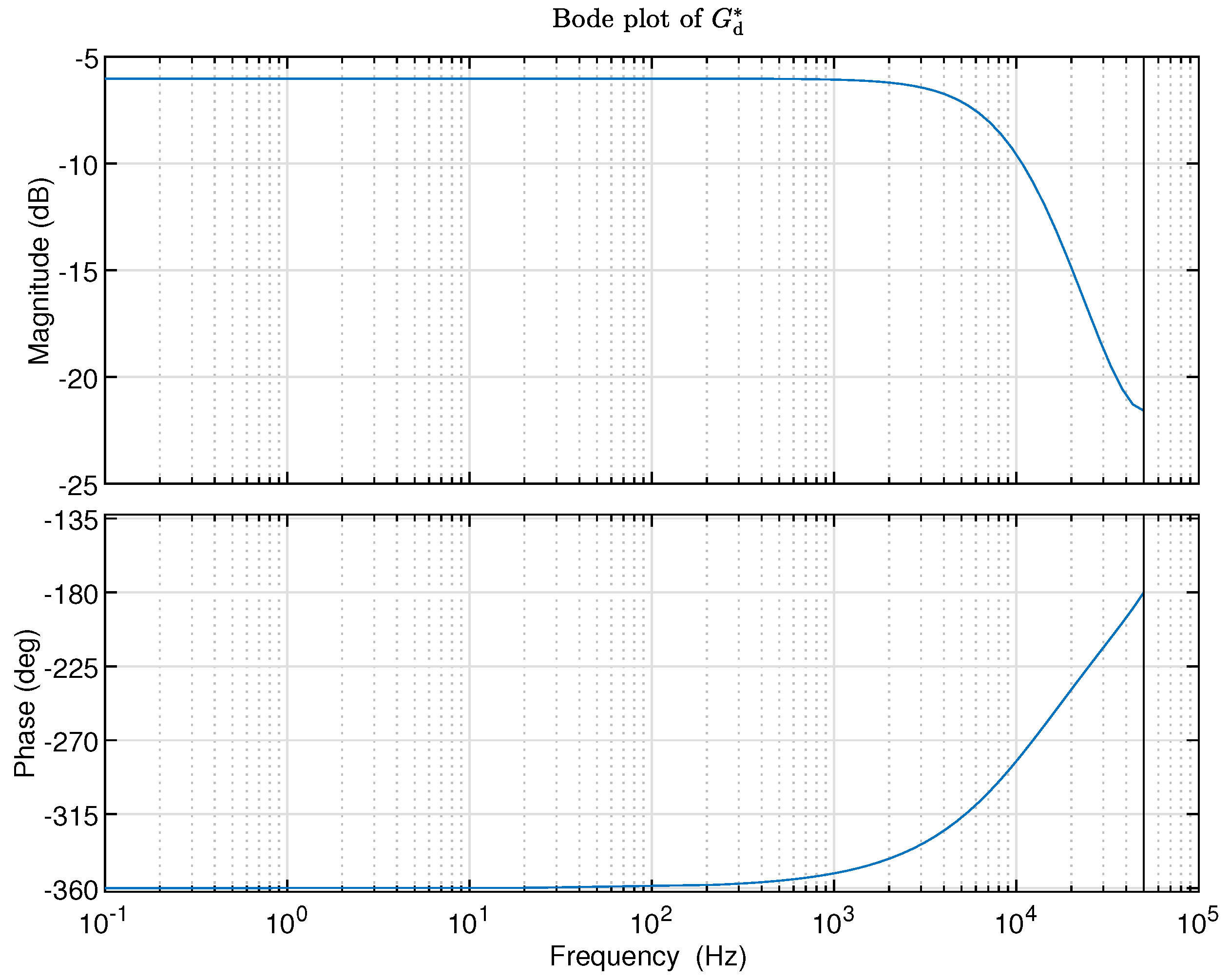 Applsci 14 06838 g006