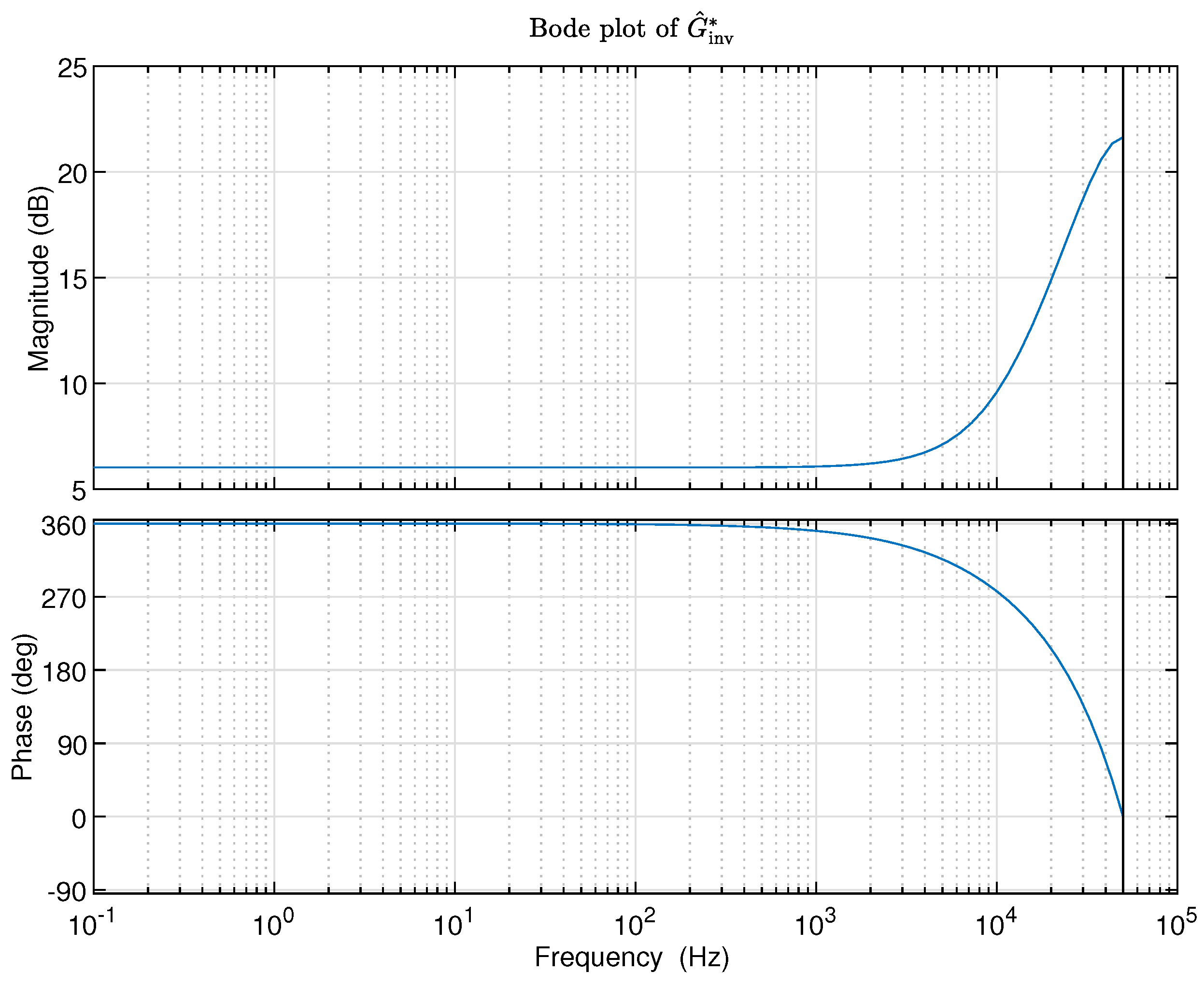 Applsci 14 06838 g007