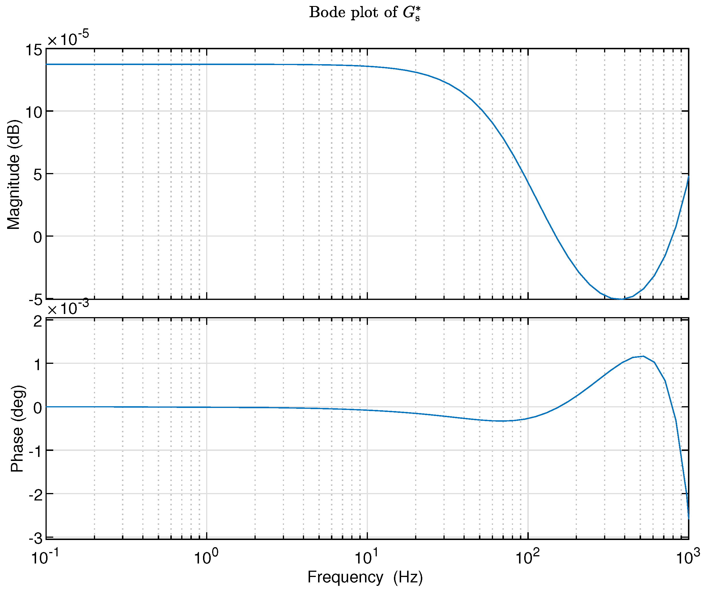 Applsci 14 06838 g008