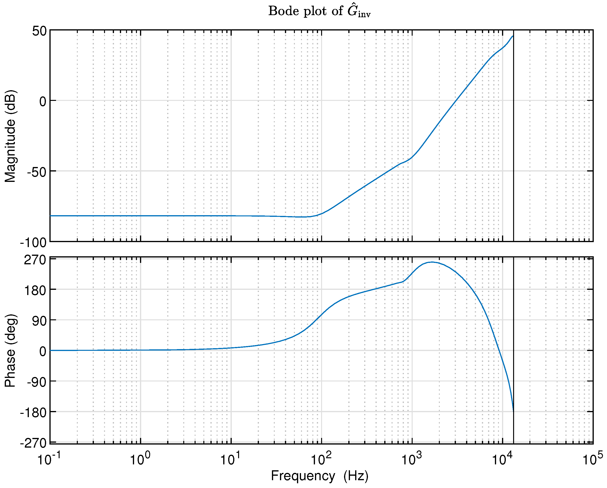 Applsci 14 06838 g011