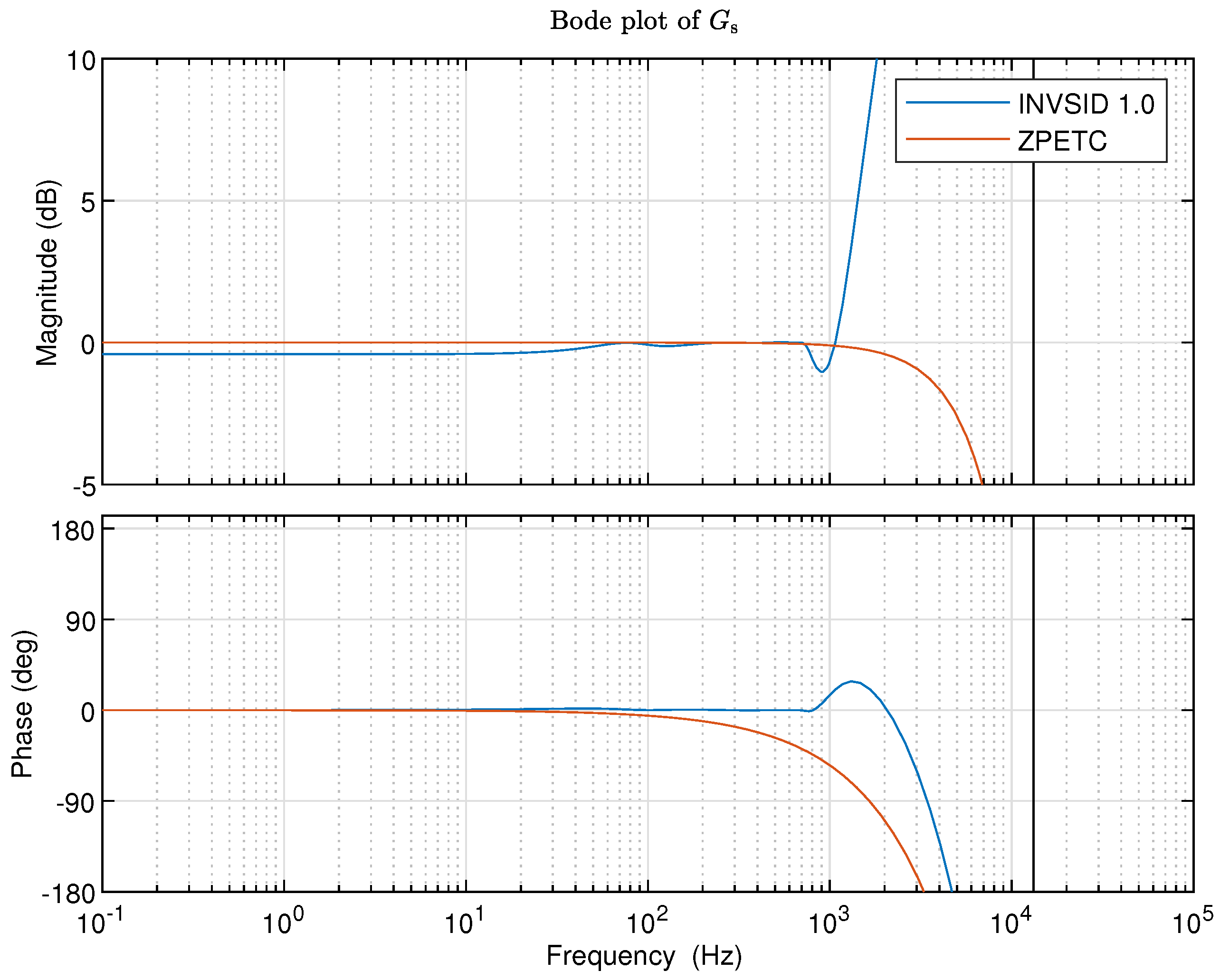 Applsci 14 06838 g012