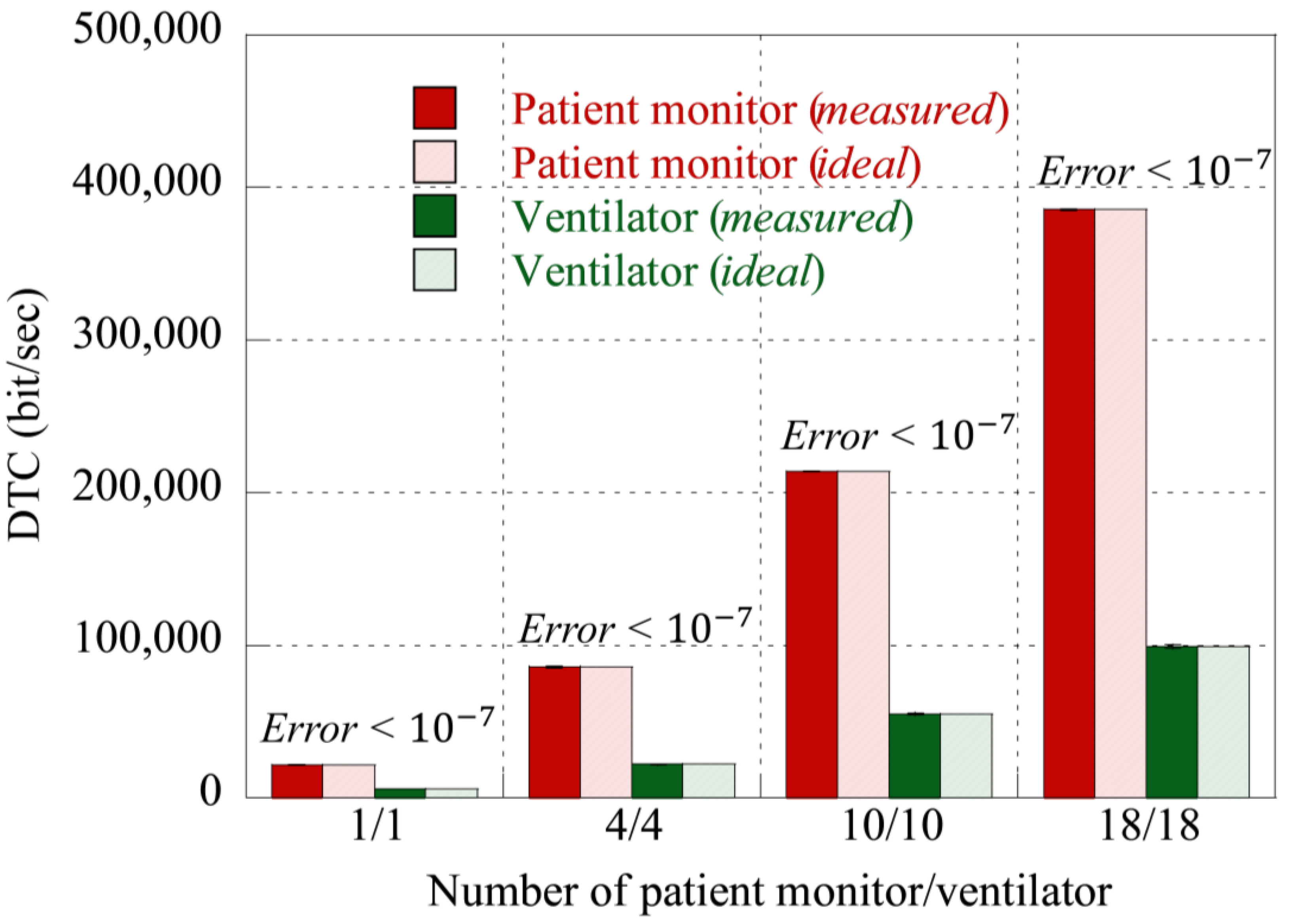 Applsci 14 06842 g005