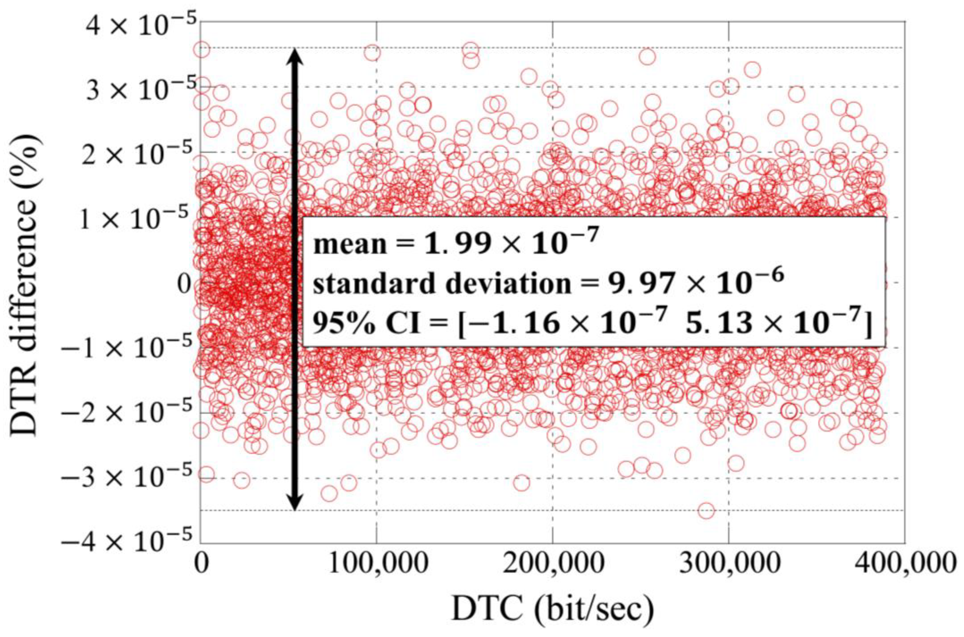 Applsci 14 06842 g006