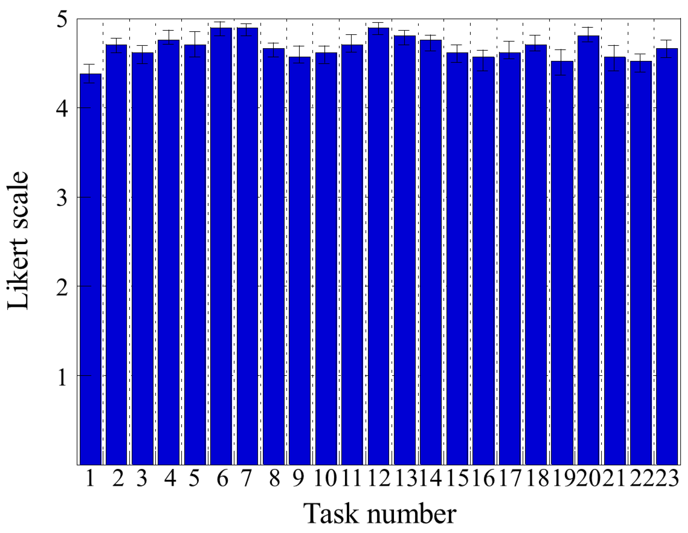 Applsci 14 06842 g008